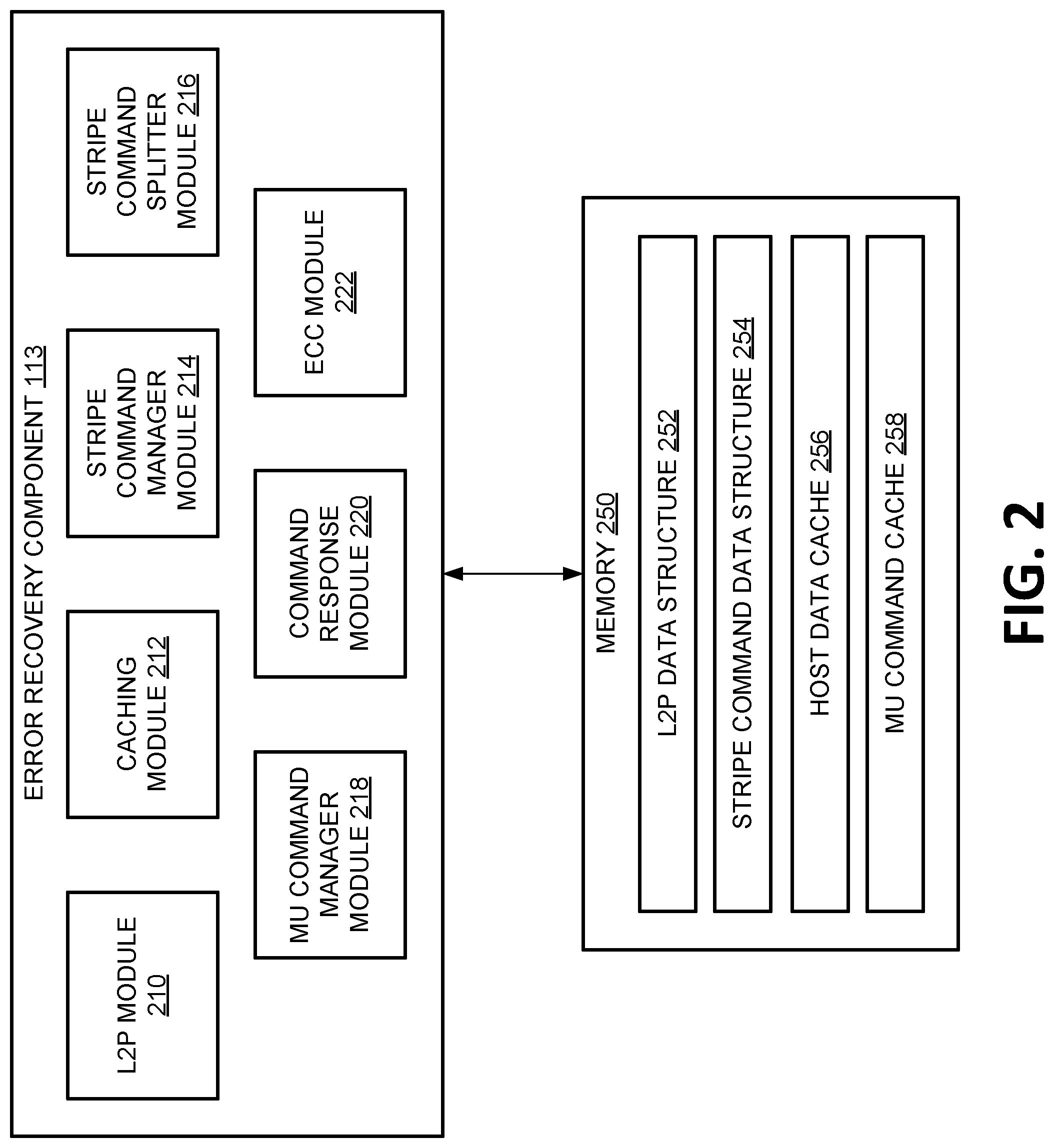 Patent US11775179 Figure 2 – Enabling stripe-based operations for error recovery at a memory sub-system