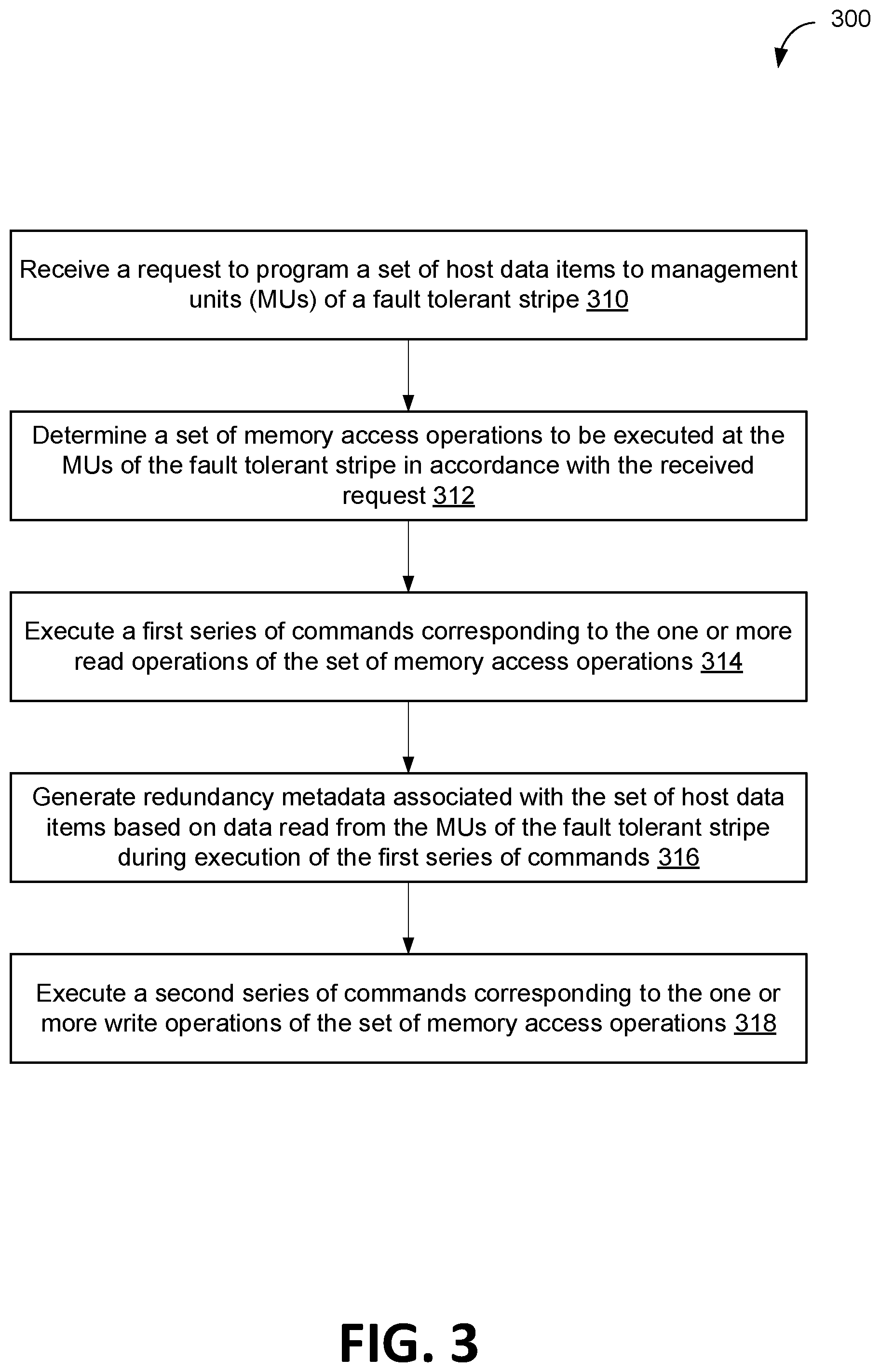 Patent US11775179 Figure 3 – Enabling stripe-based operations for error recovery at a memory sub-system