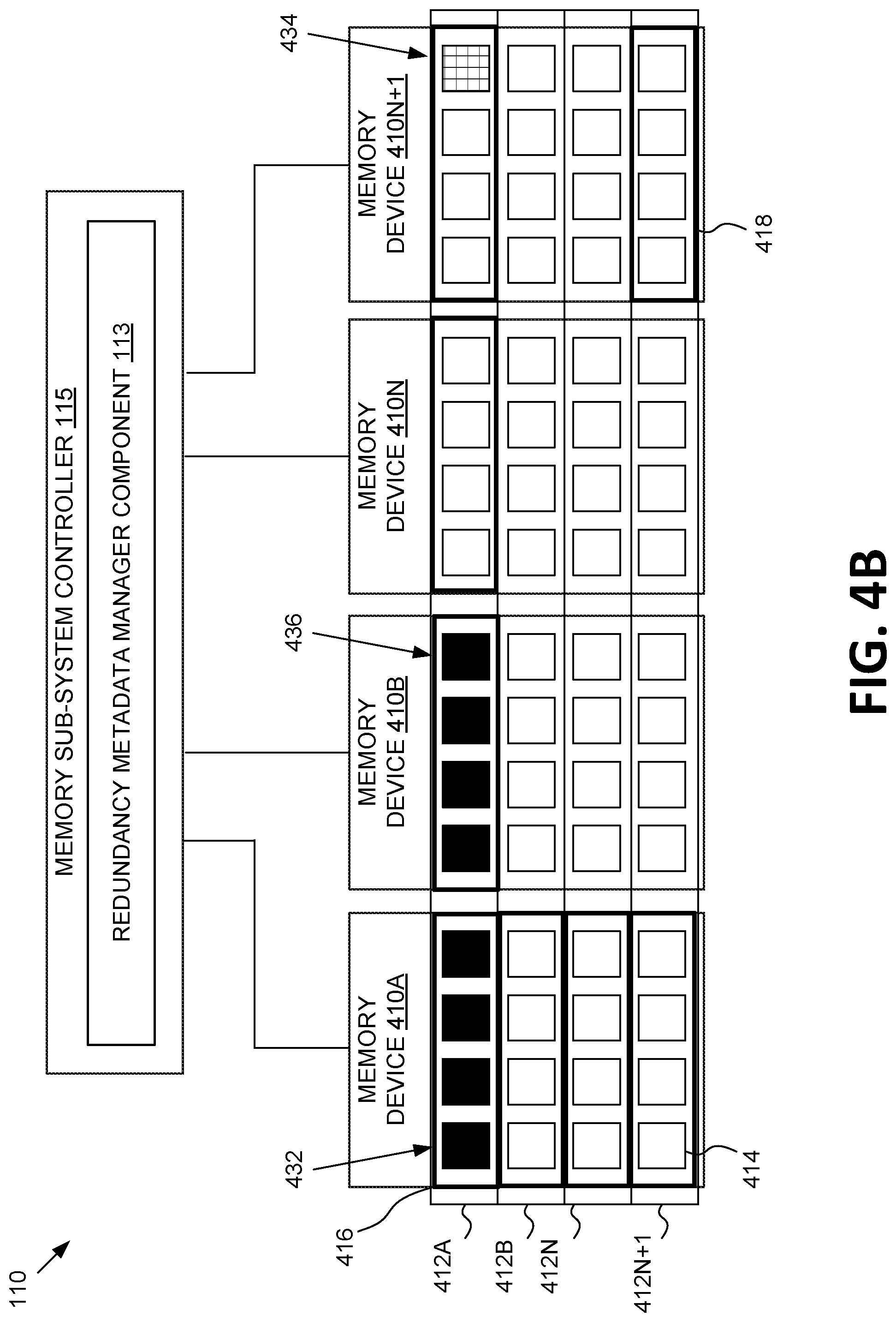 Patent US11775179 Figure 5 – Enabling stripe-based operations for error recovery at a memory sub-system
