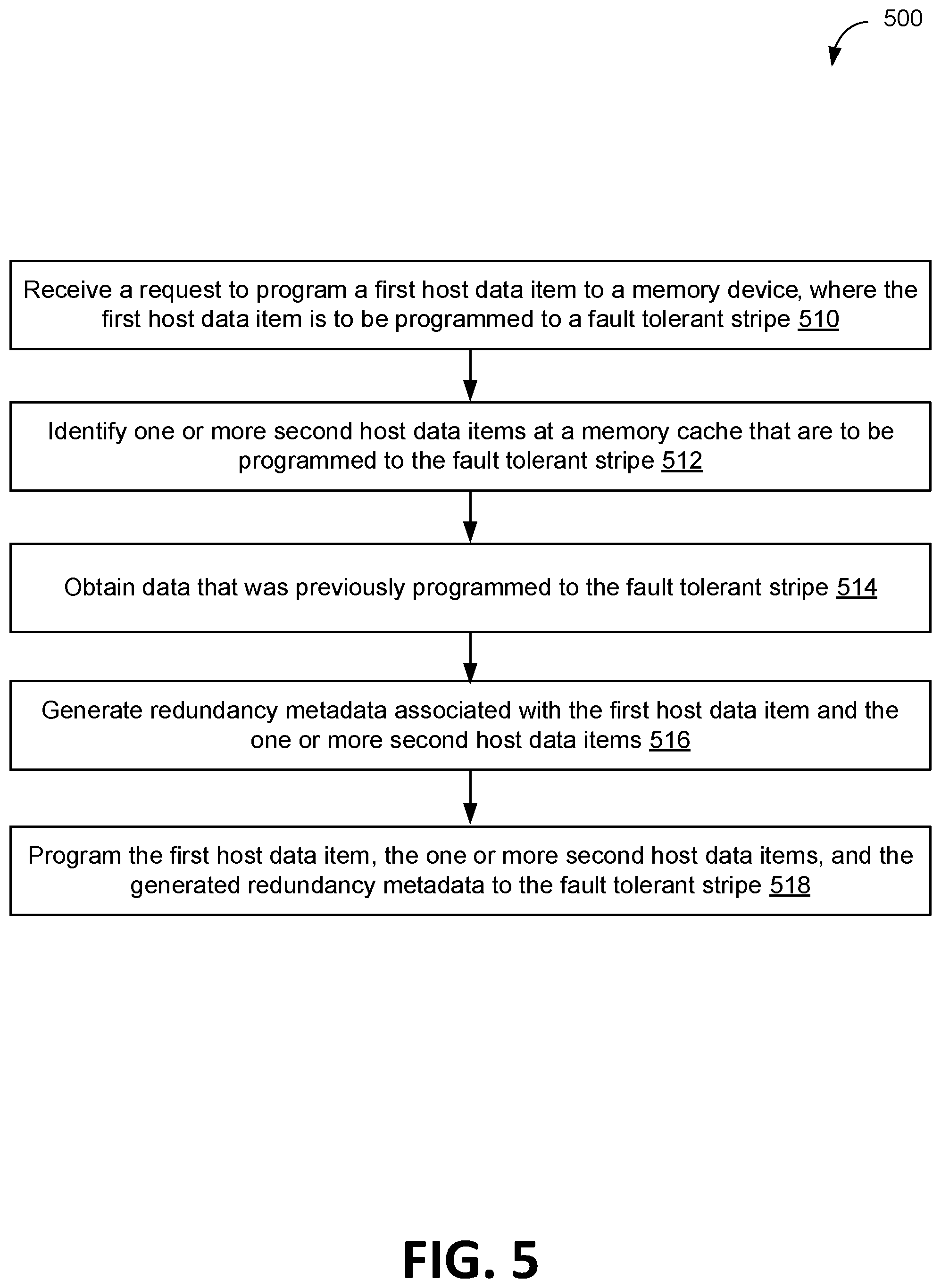 Patent US11775179 Figure 6 – Enabling stripe-based operations for error recovery at a memory sub-system