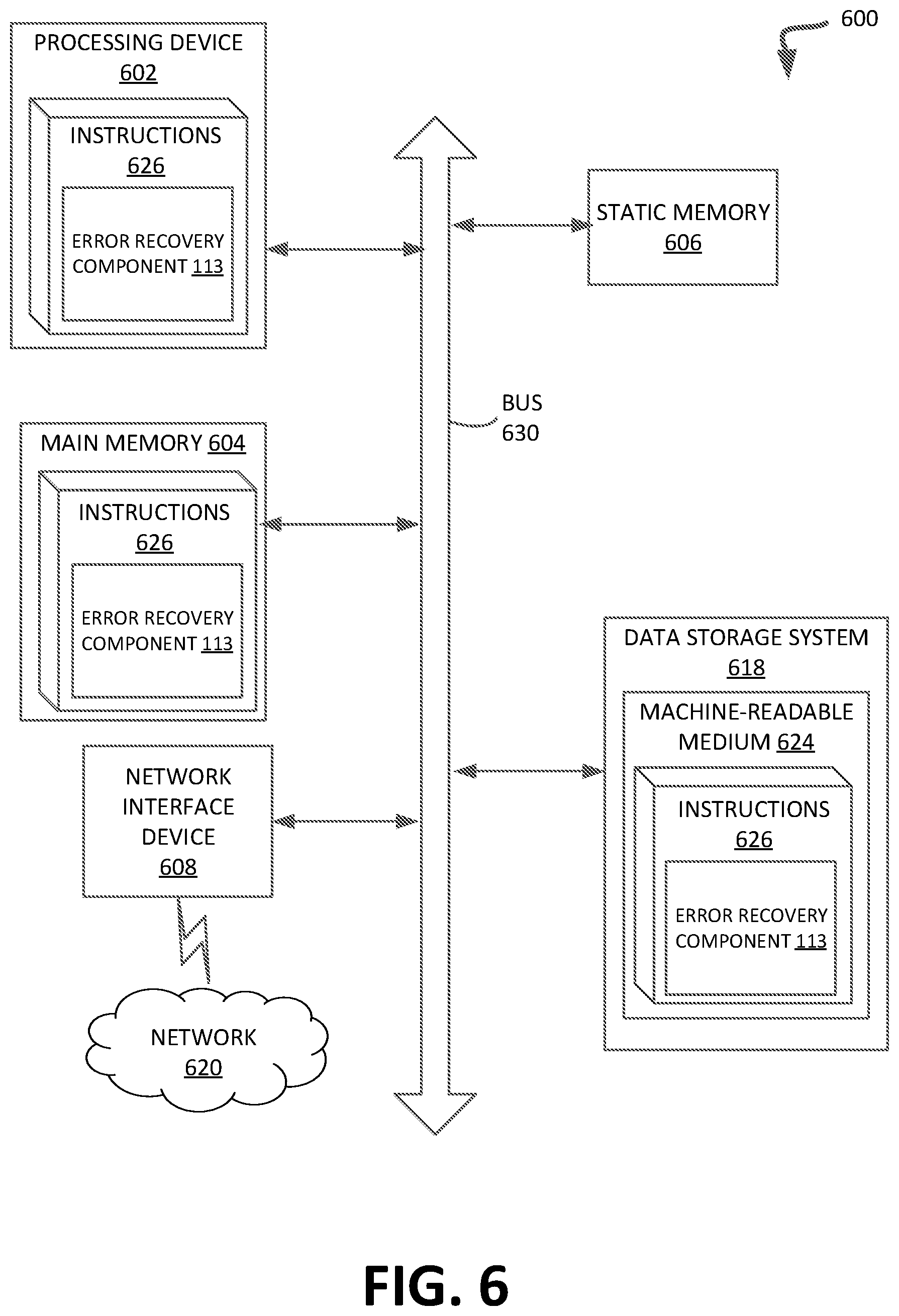 Patent US11775179 Figure 7 – Enabling stripe-based operations for error recovery at a memory sub-system