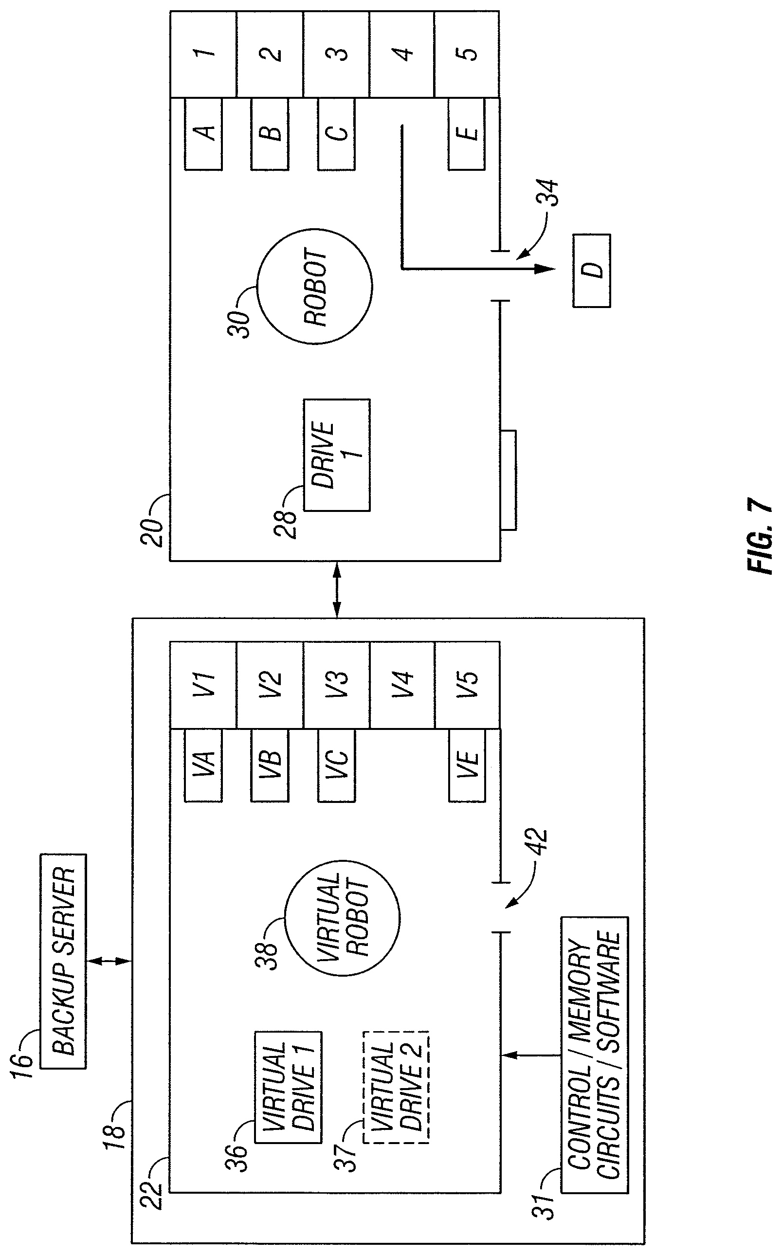 Patent US11775180 Figure 7 – Tape library emulation with automatic configuration and data retention