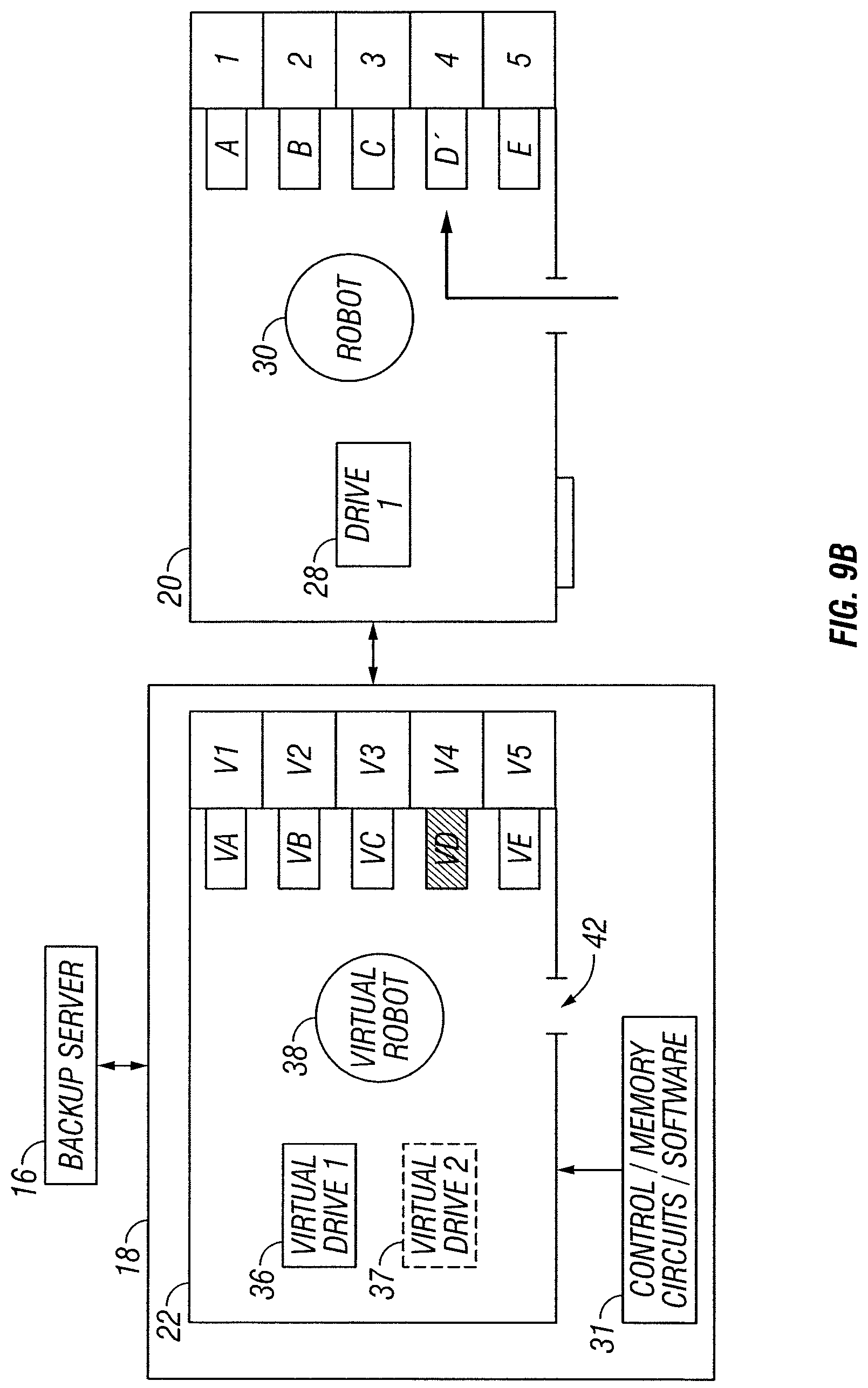 Patent US11775180 Figure 10 – Tape library emulation with automatic configuration and data retention