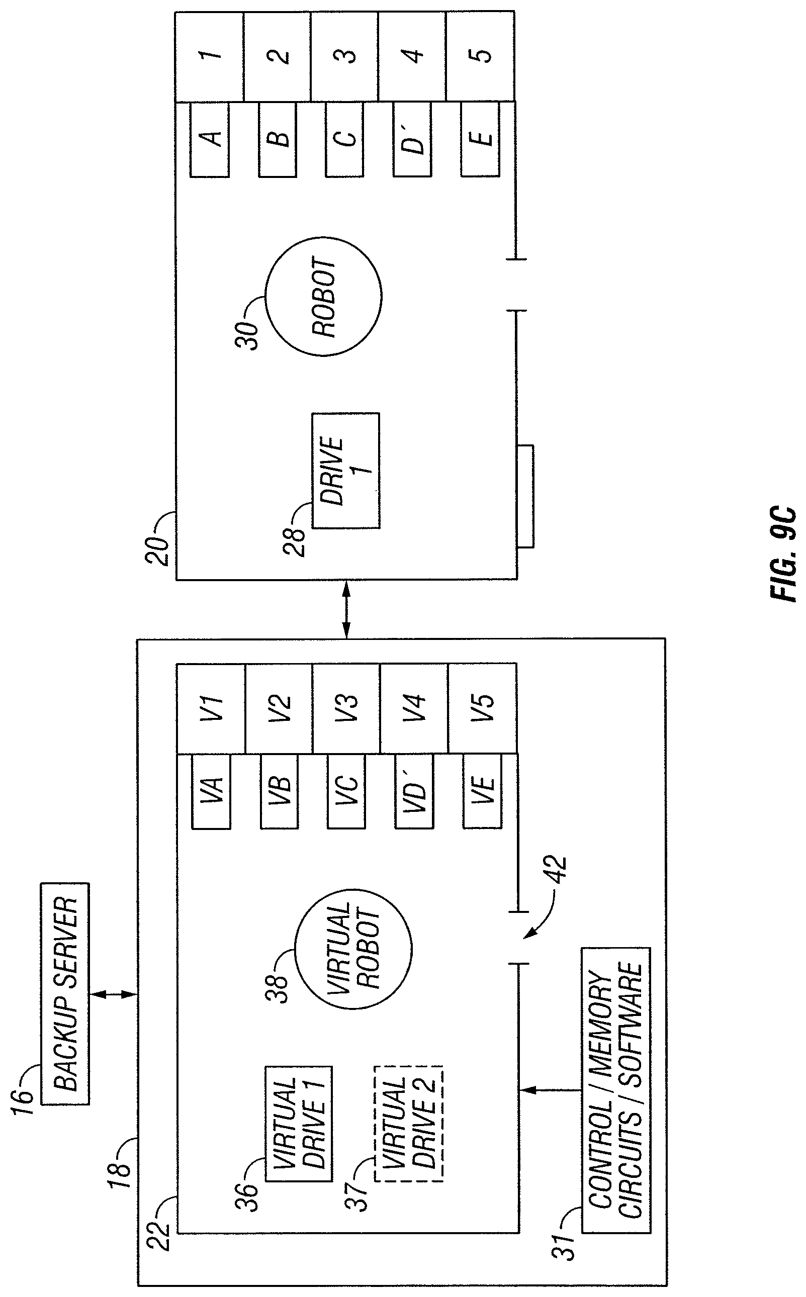 Patent US11775180 Figure 11 – Tape library emulation with automatic configuration and data retention