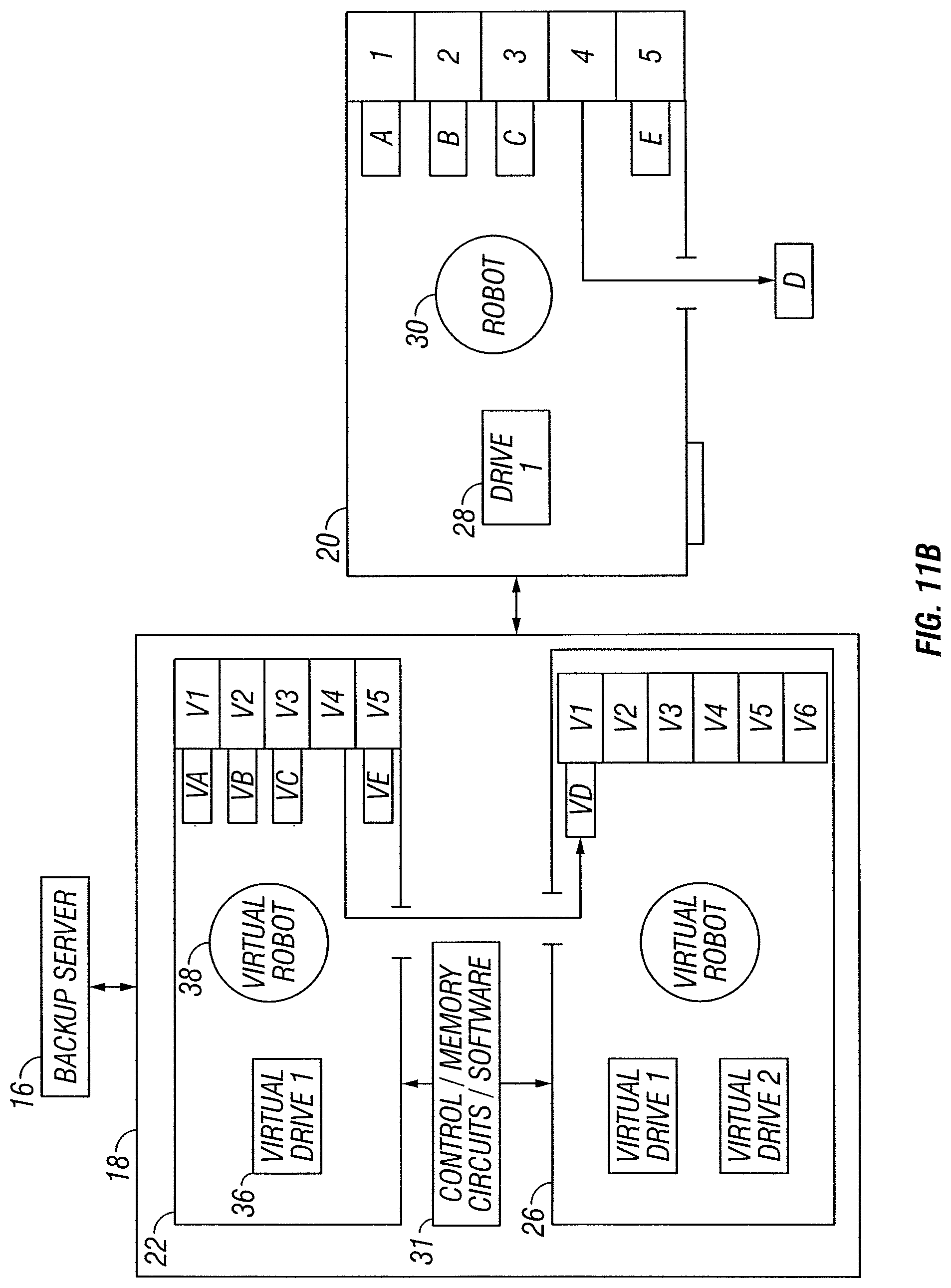 Patent US11775180 Figure 14 – Tape library emulation with automatic configuration and data retention