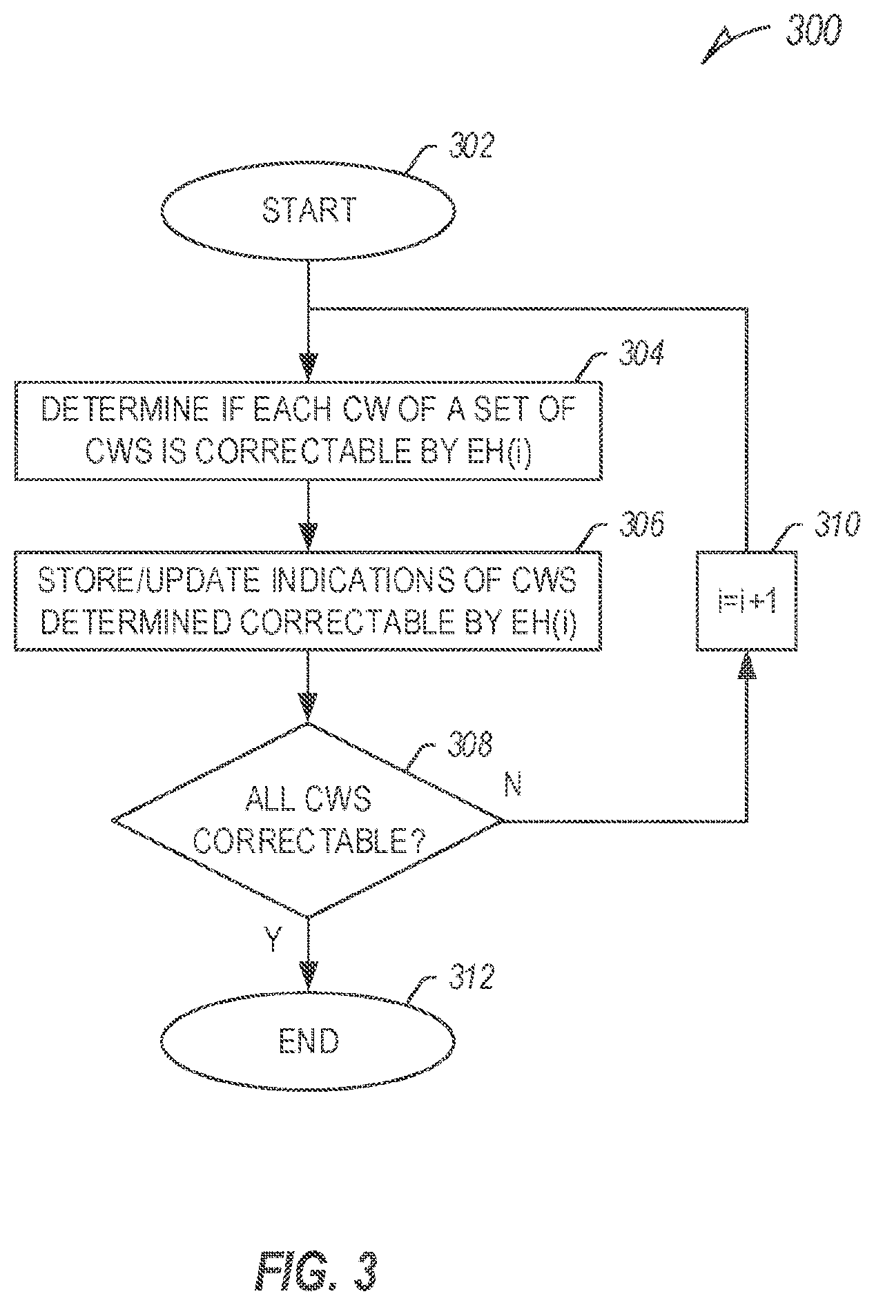 Patent US11775181 Figure 2 – Read error recovery