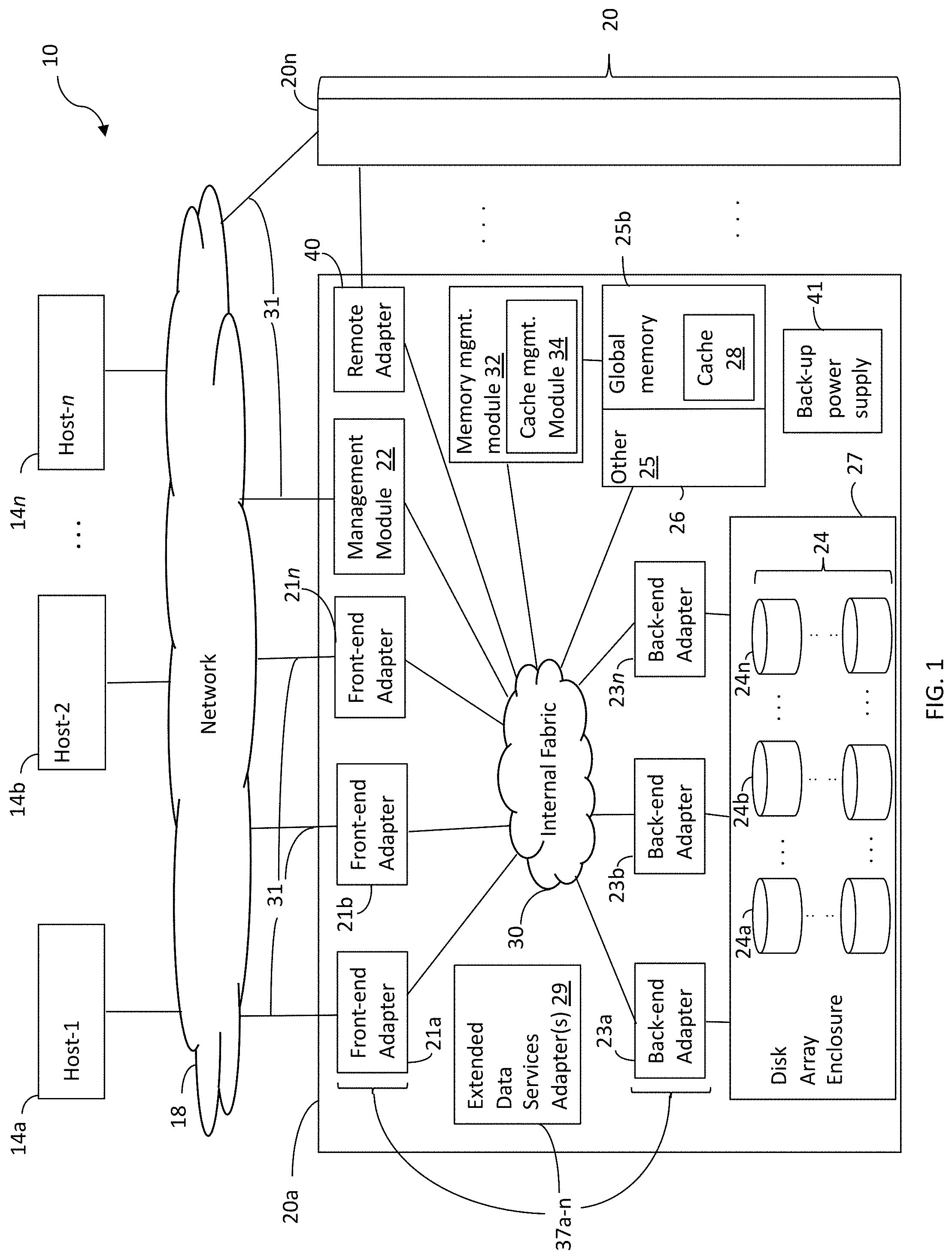 Patent US11775182 Figure 1 – Expanding raid systems
