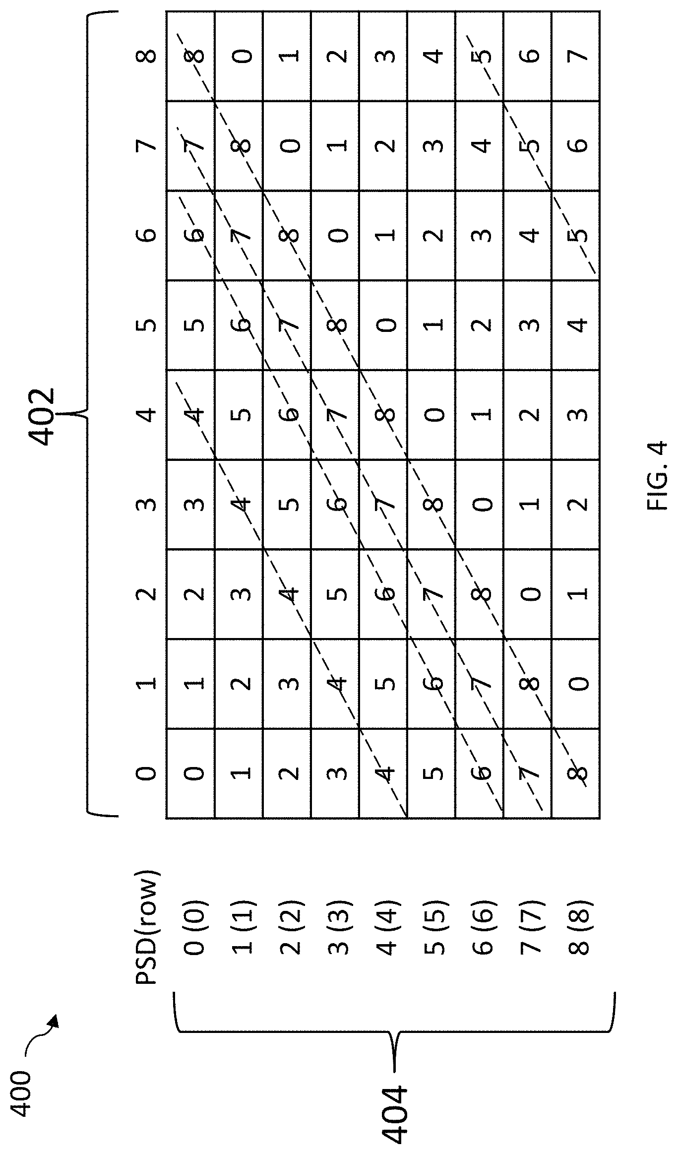 Patent US11775182 Figure 3 – Expanding raid systems
