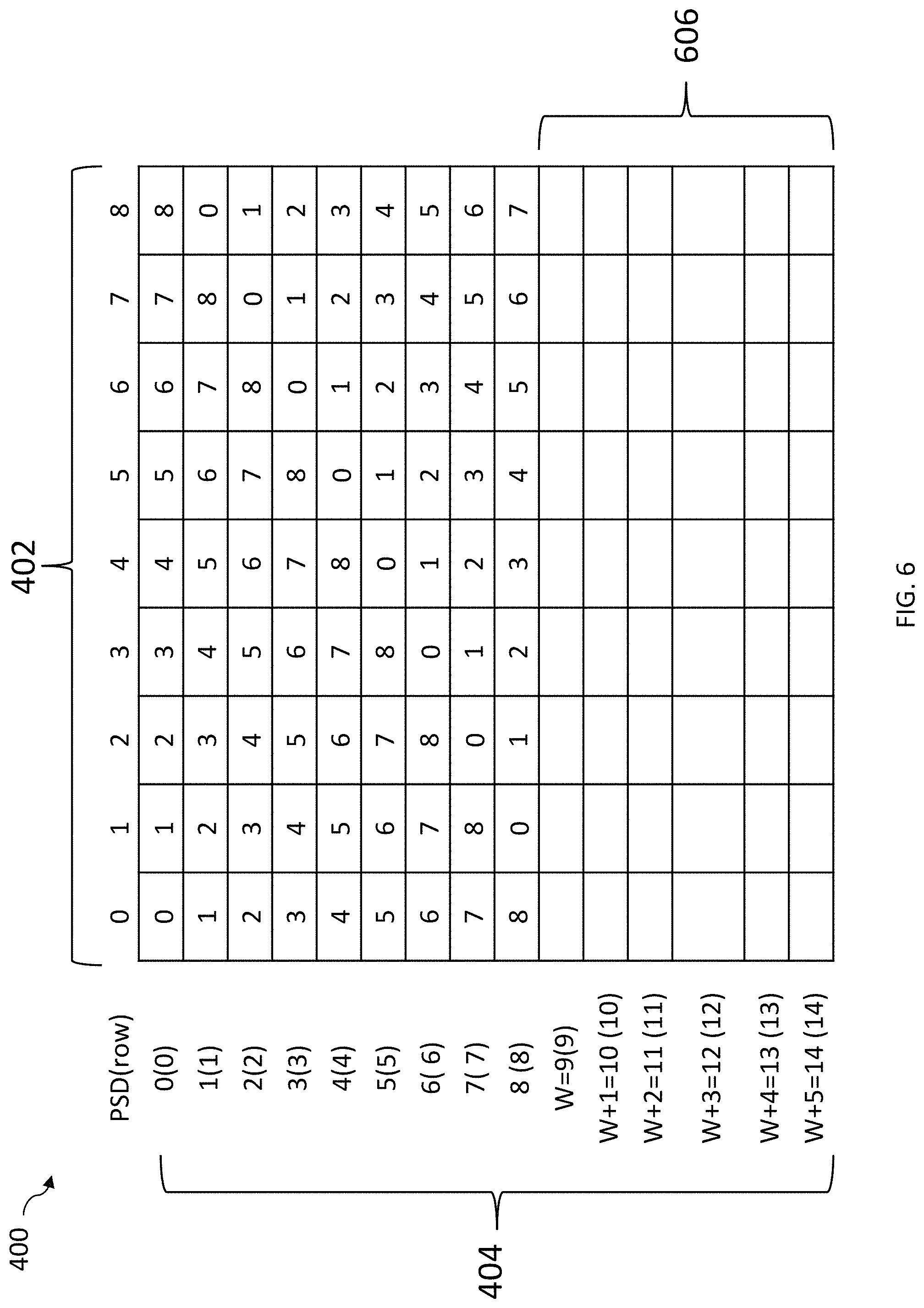 Patent US11775182 Figure 4 – Expanding raid systems