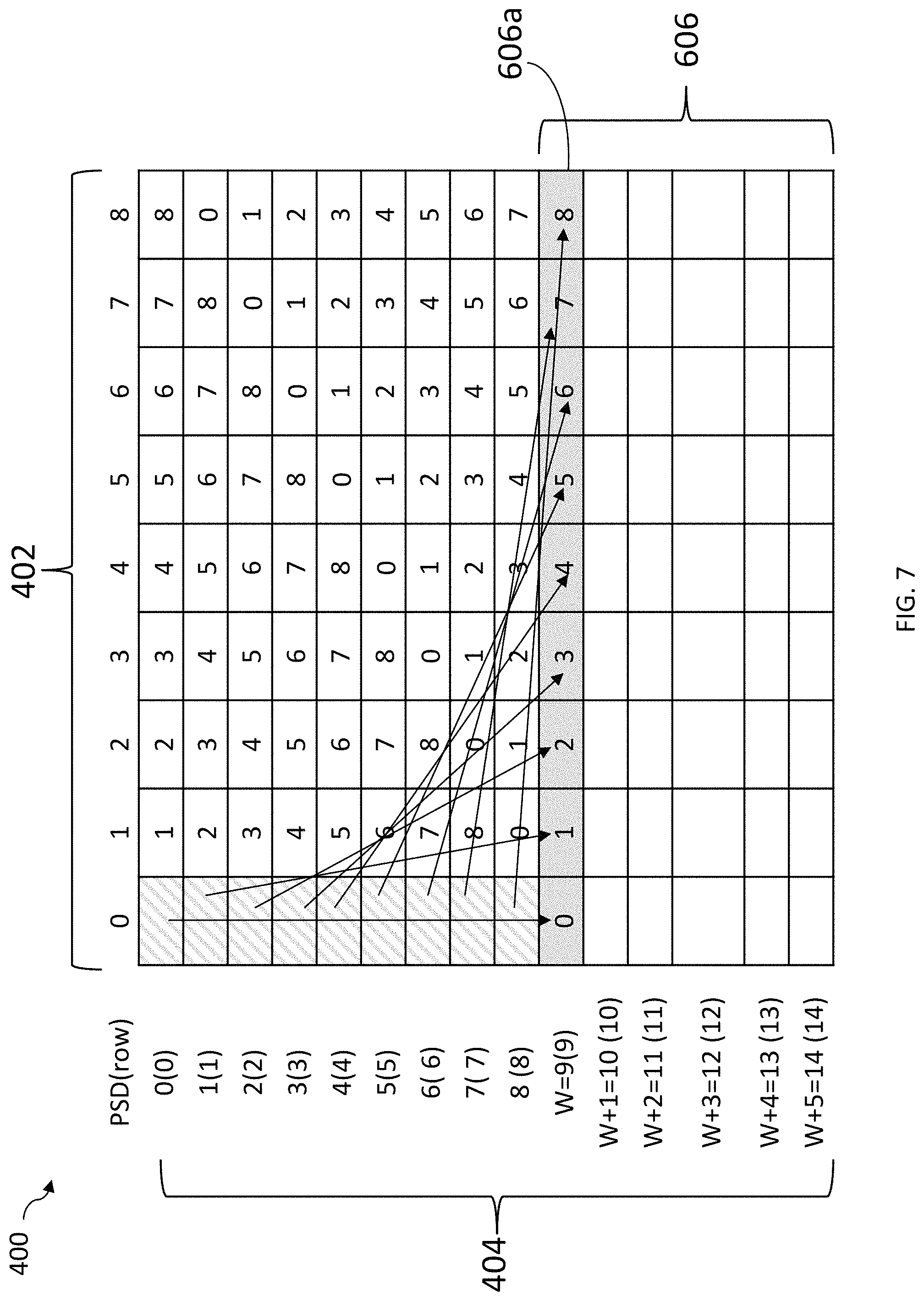 Patent US11775182 Figure 5 – Expanding raid systems