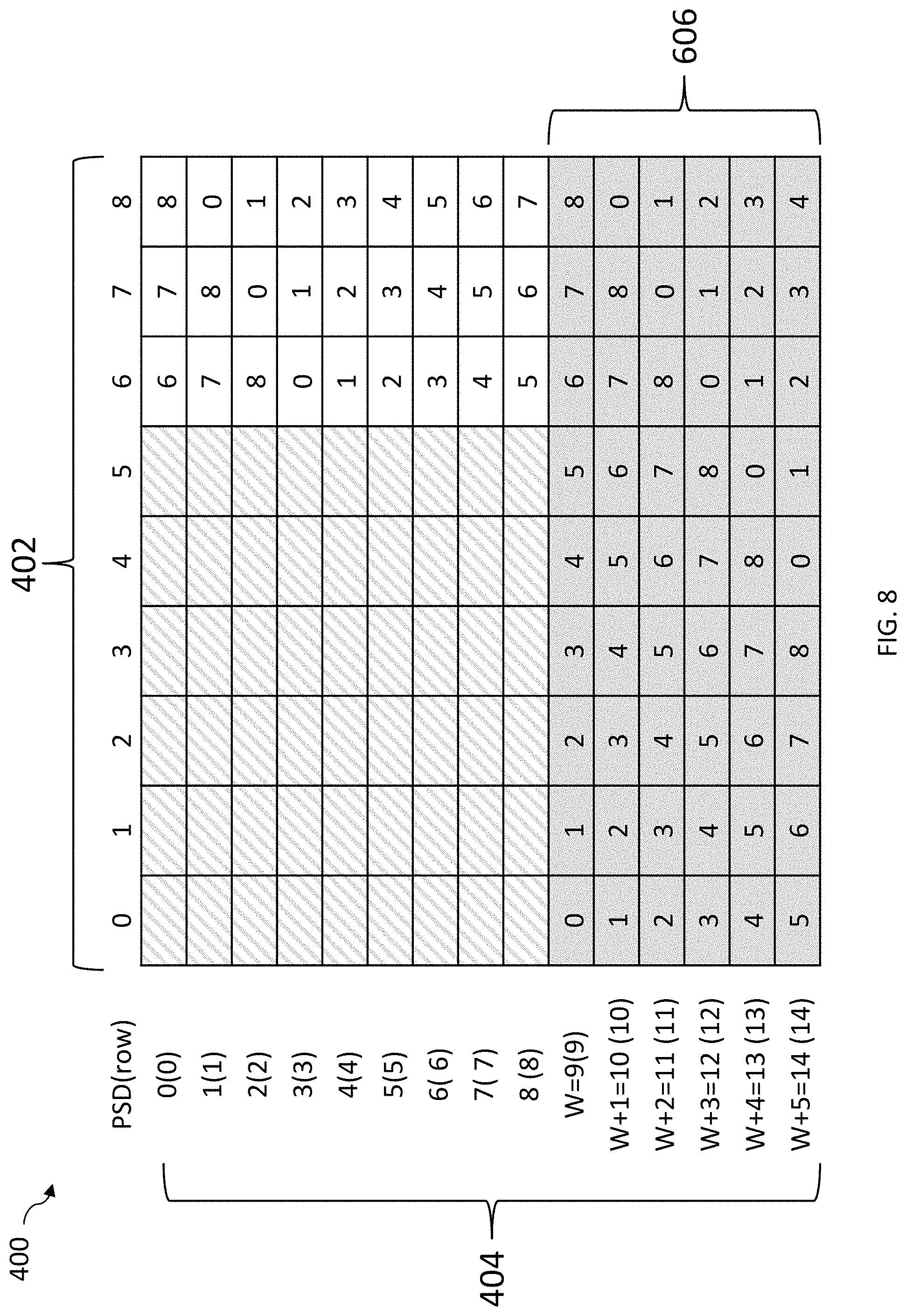 Patent US11775182 Figure 6 – Expanding raid systems