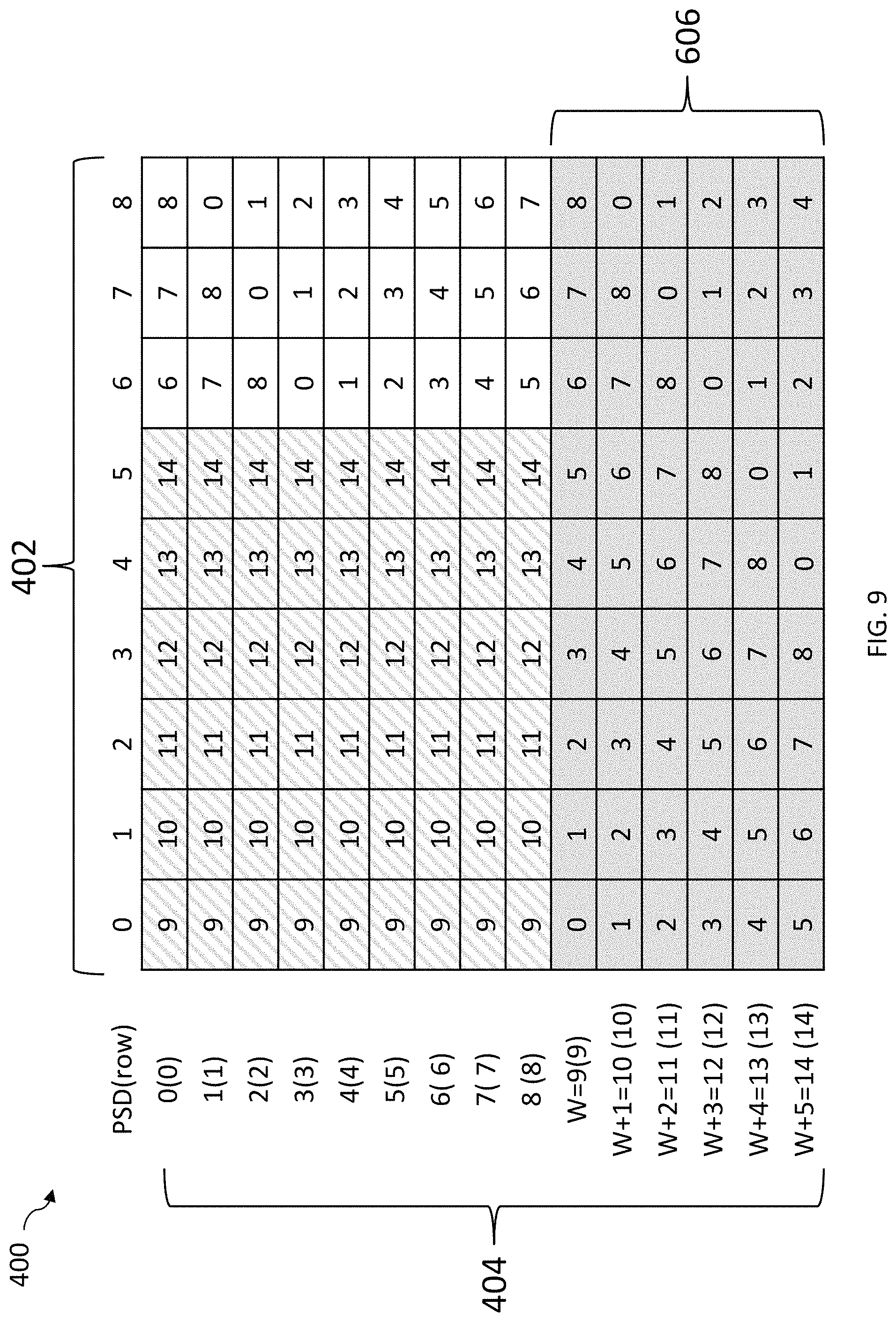 Patent US11775182 Figure 7 – Expanding raid systems