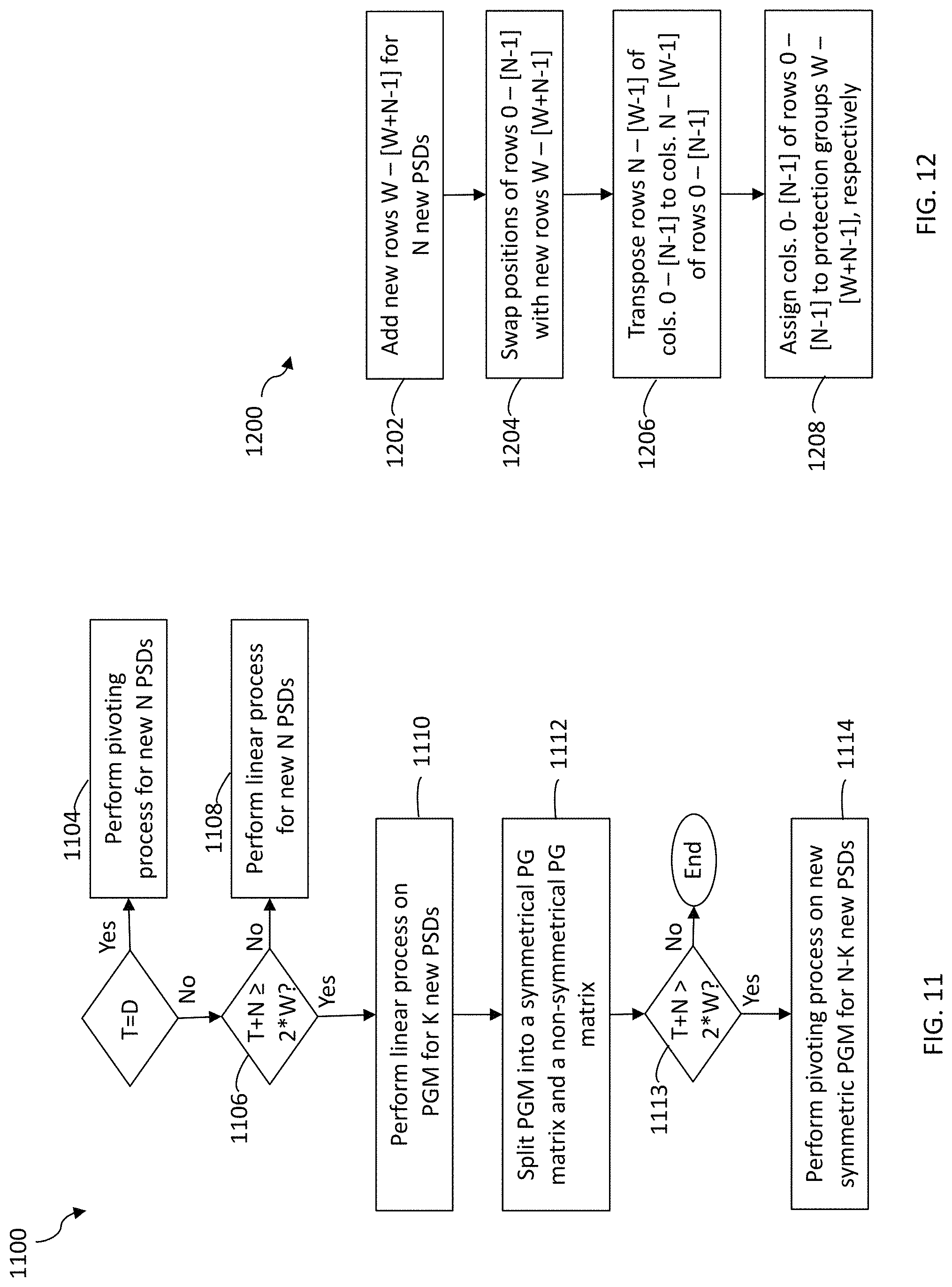 Patent US11775182 Figure 10 – Expanding raid systems
