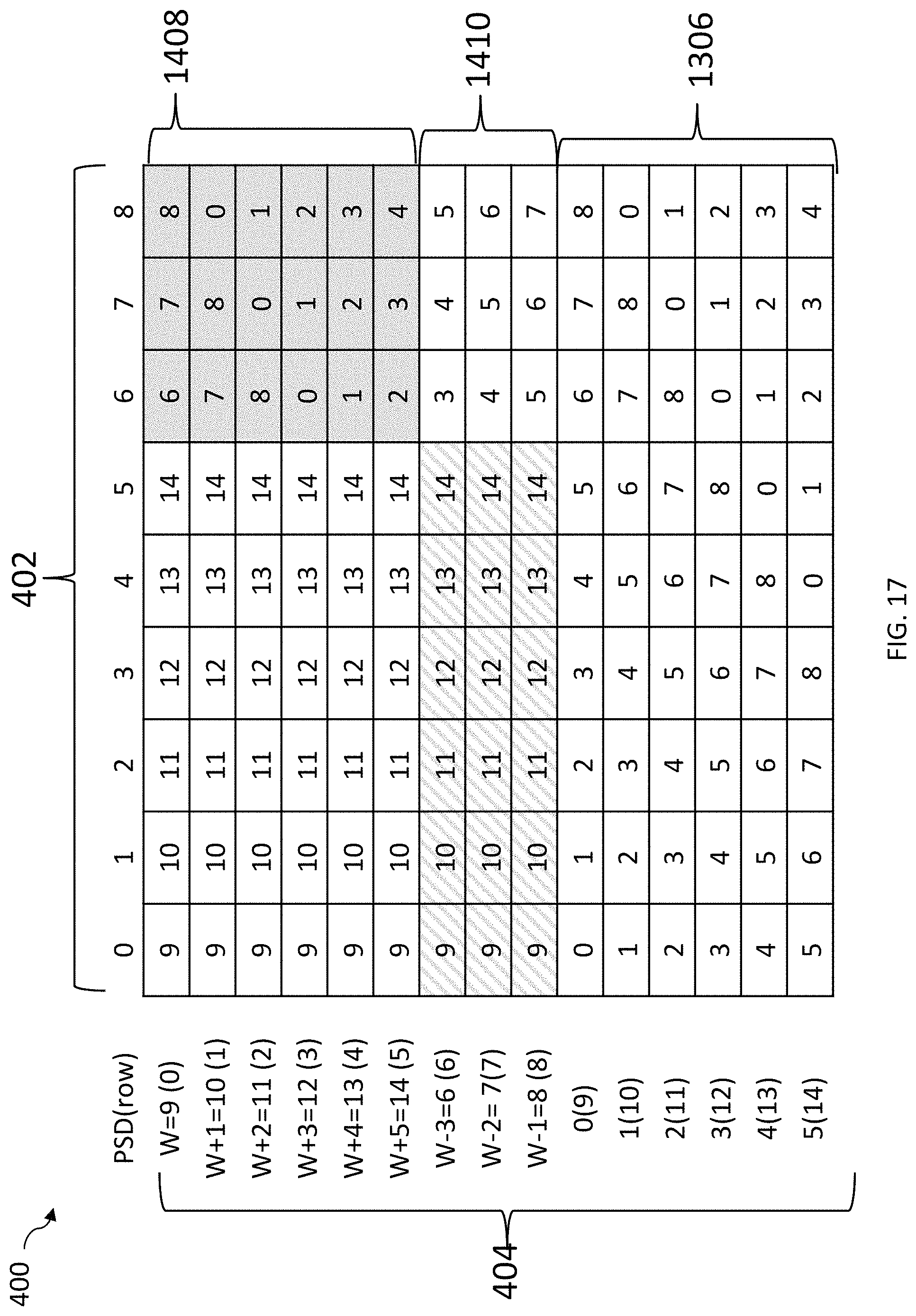 Patent US11775182 Figure 15 – Expanding raid systems