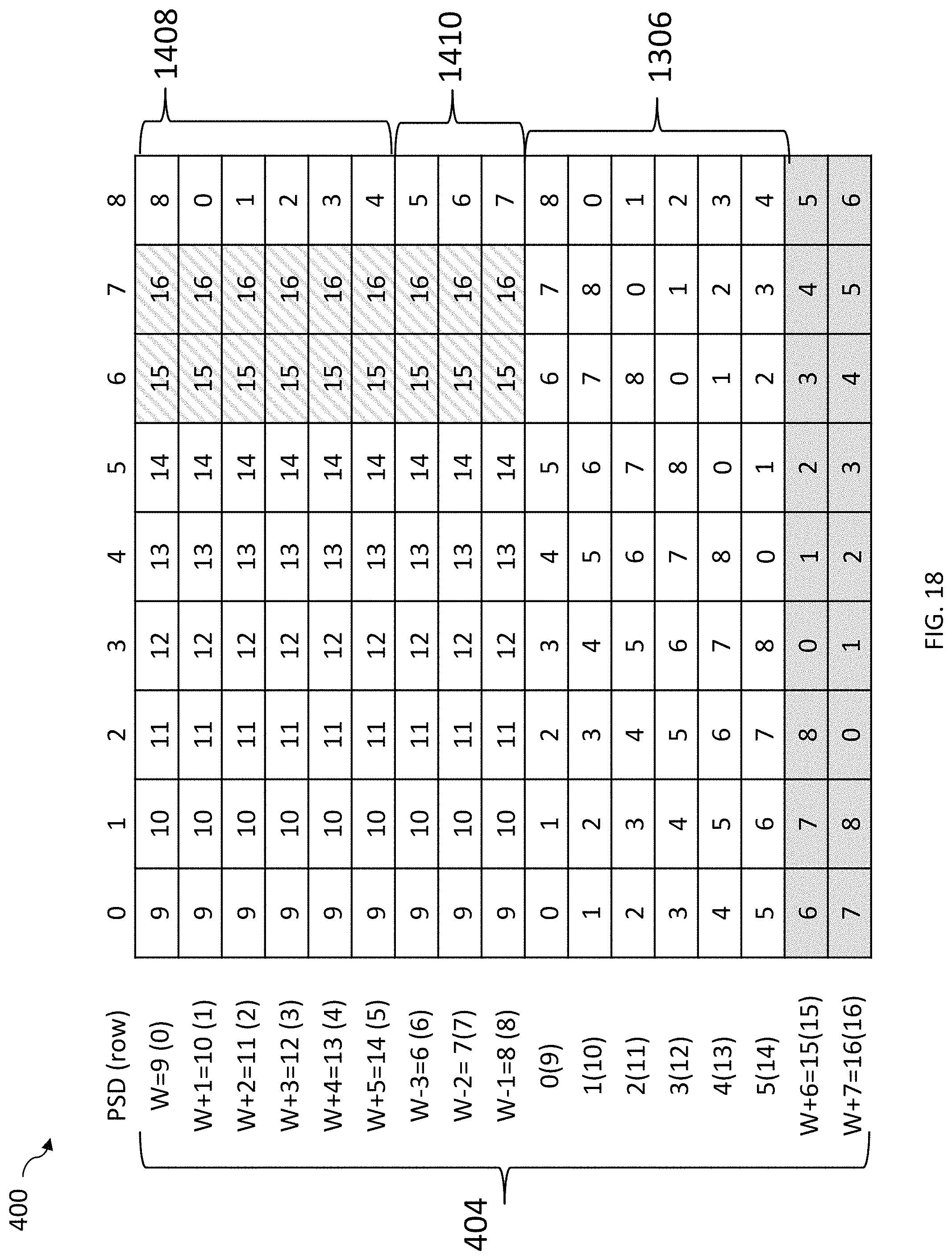 Patent US11775182 Figure 16 – Expanding raid systems