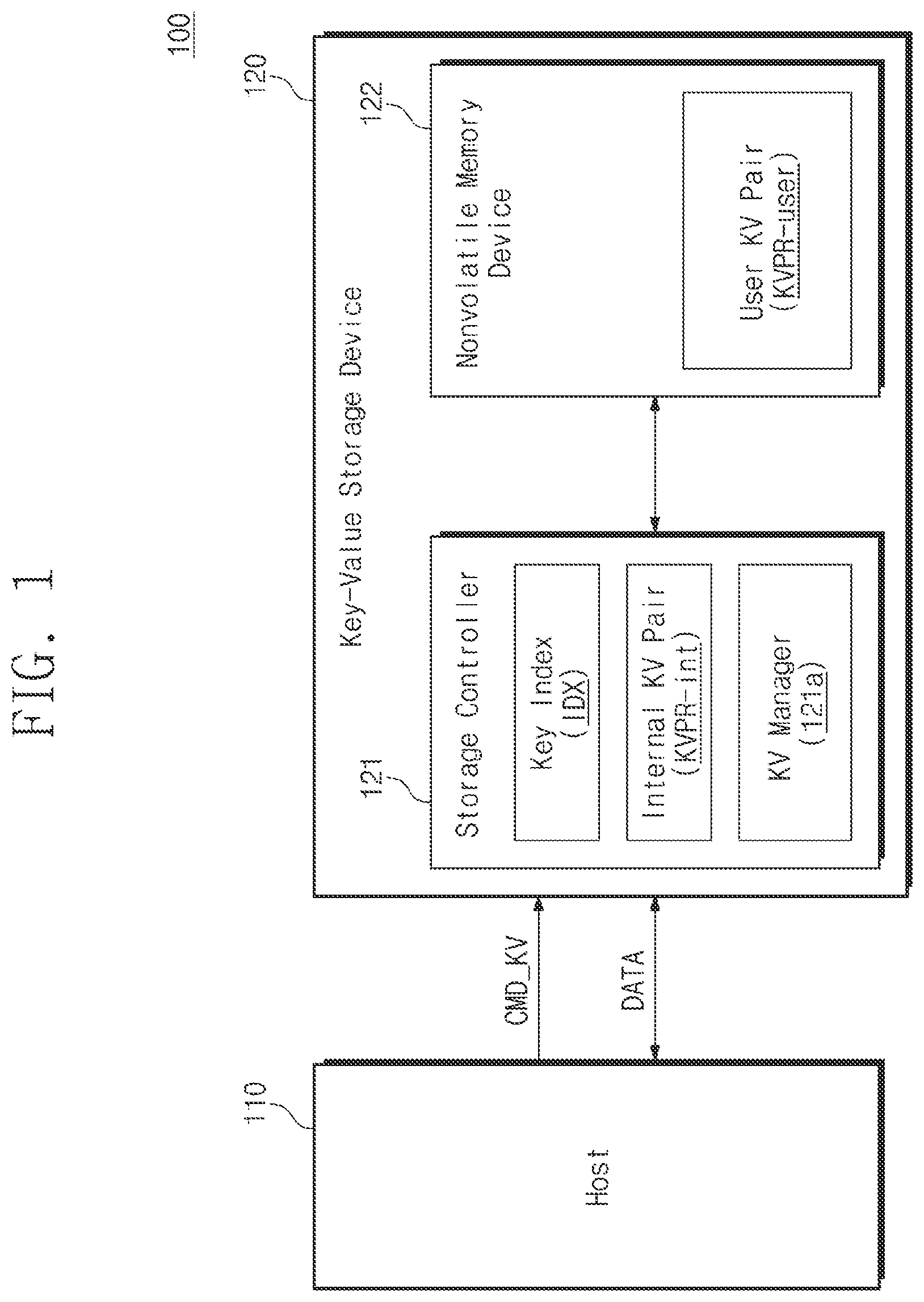 Patent US11775183 Figure 1 – Storage device and operation method thereof