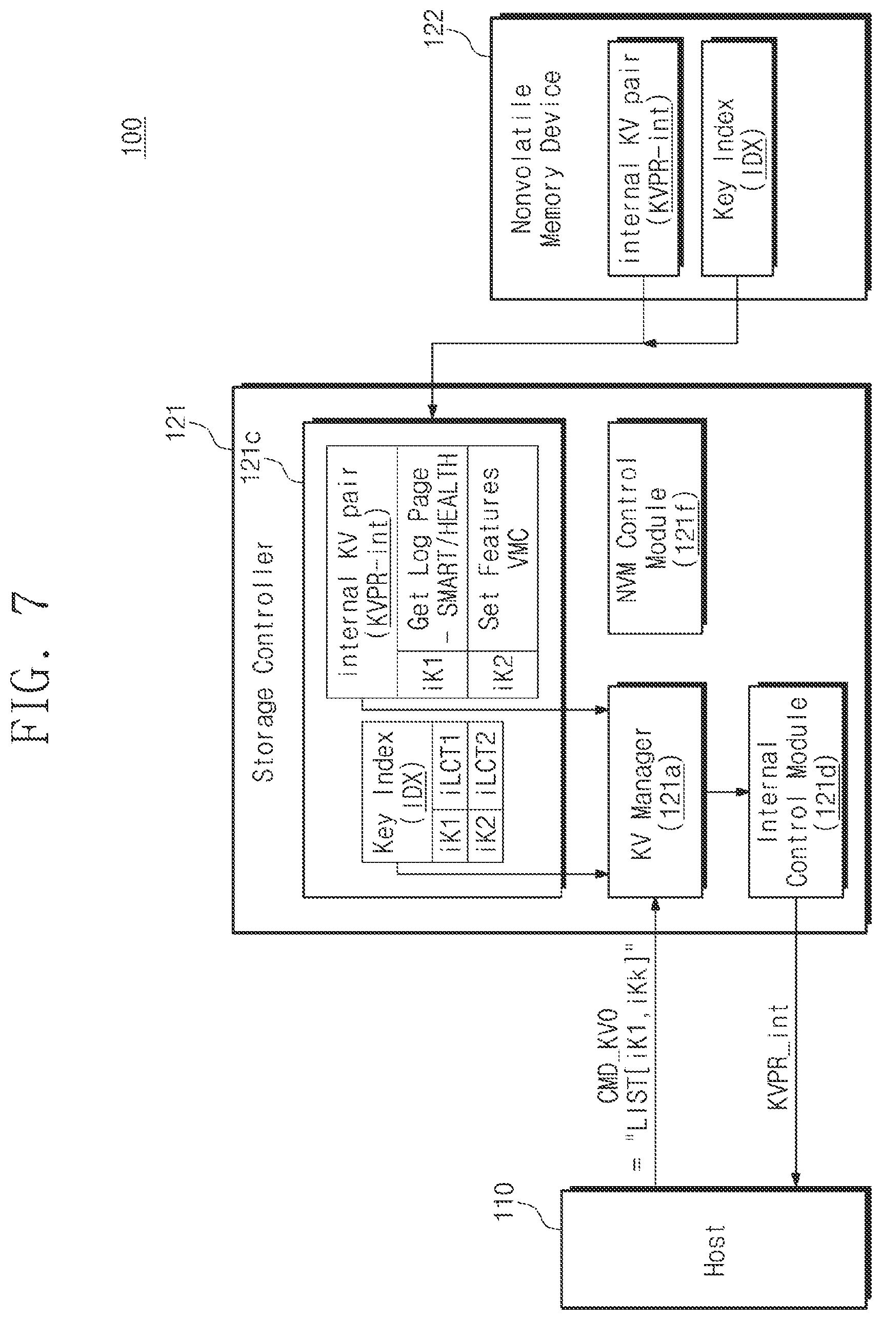 Patent US11775183 Figure 9 – Storage device and operation method thereof