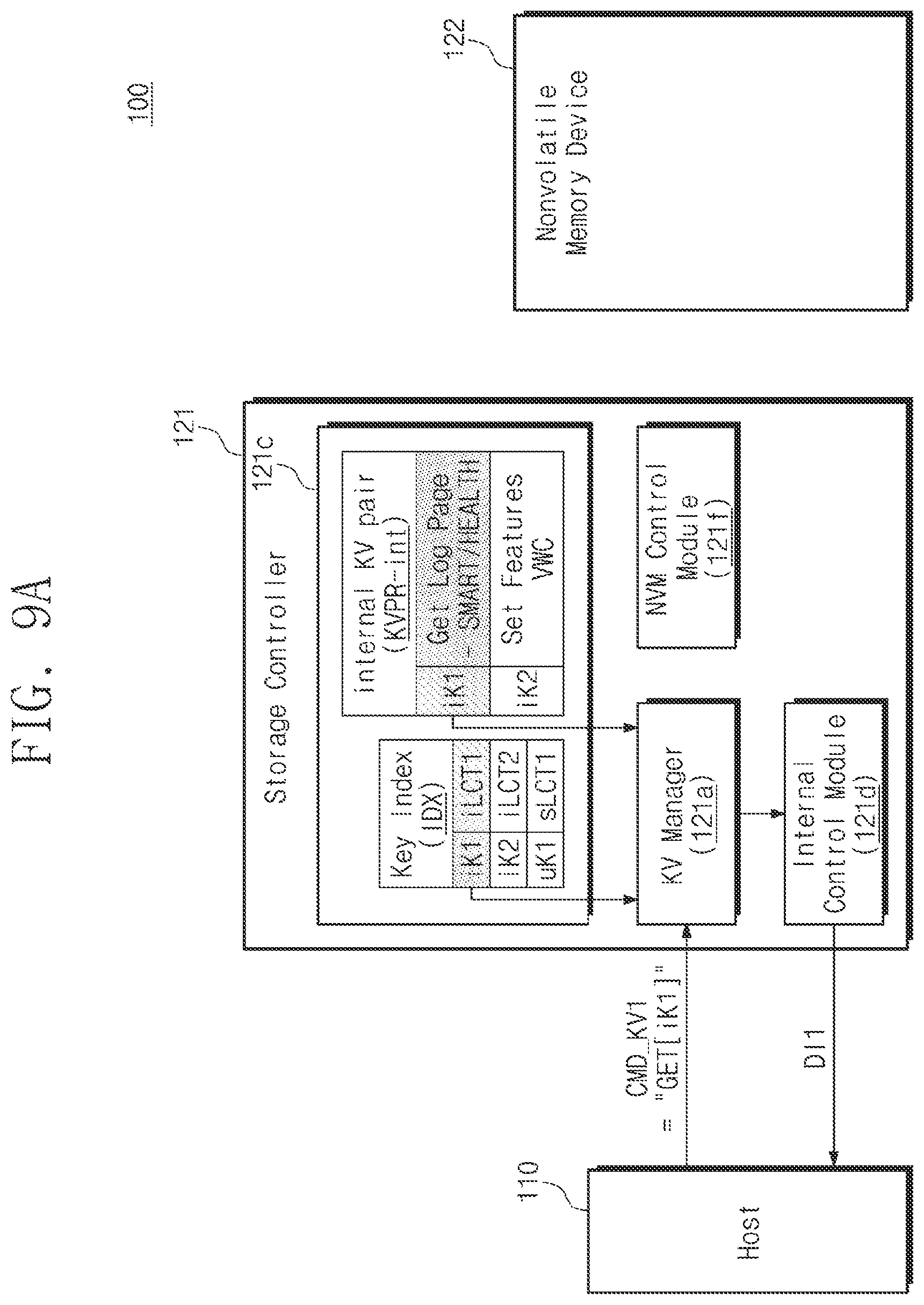 Patent US11775183 Figure 11 – Storage device and operation method thereof
