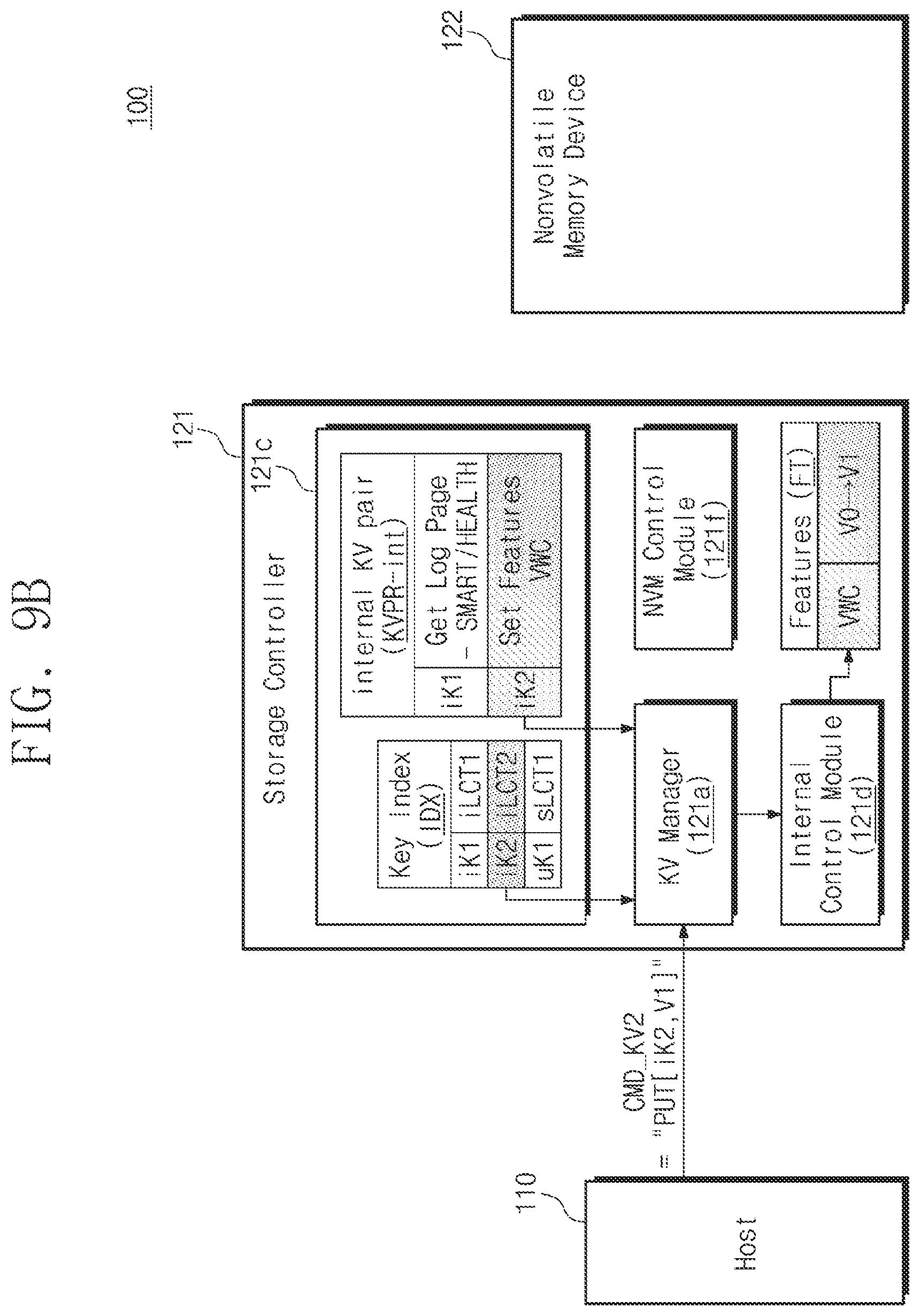 Patent US11775183 Figure 12 – Storage device and operation method thereof