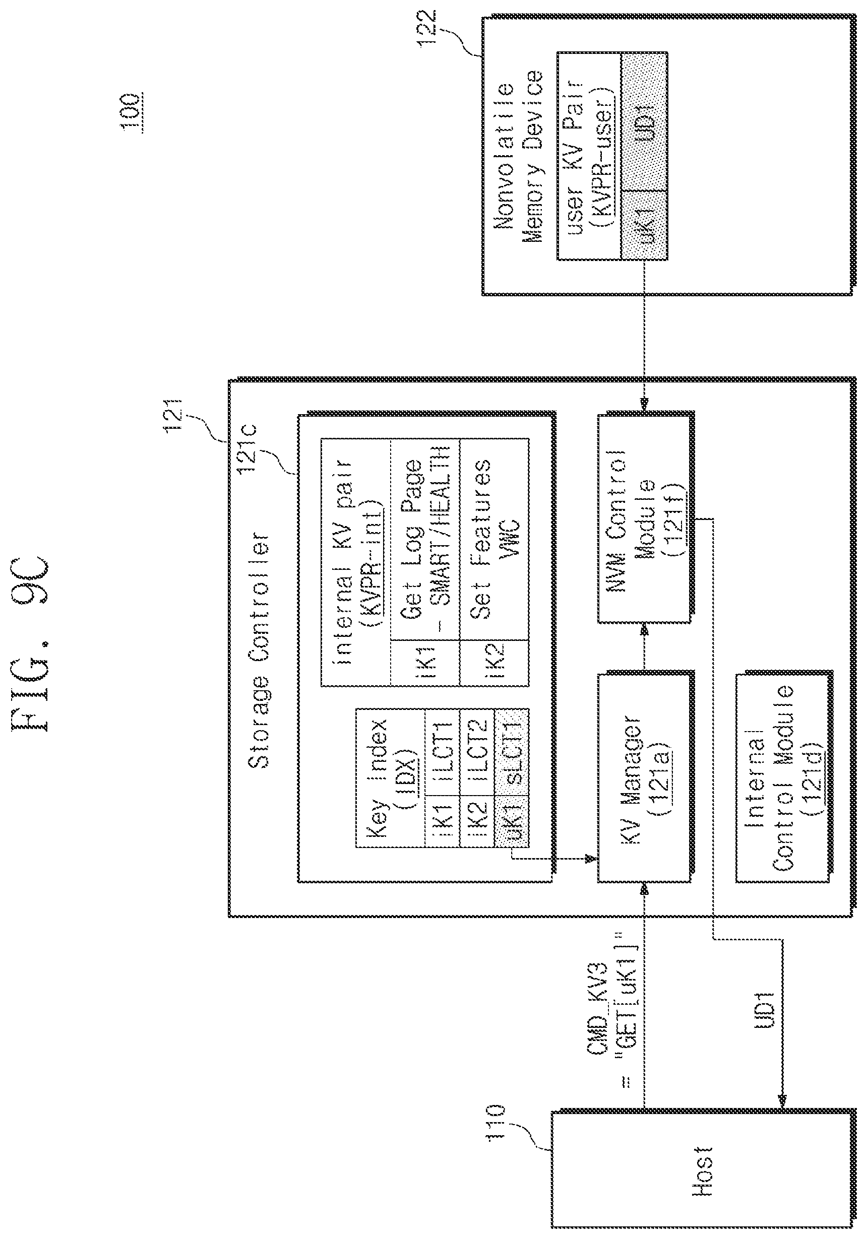 Patent US11775183 Figure 13 – Storage device and operation method thereof