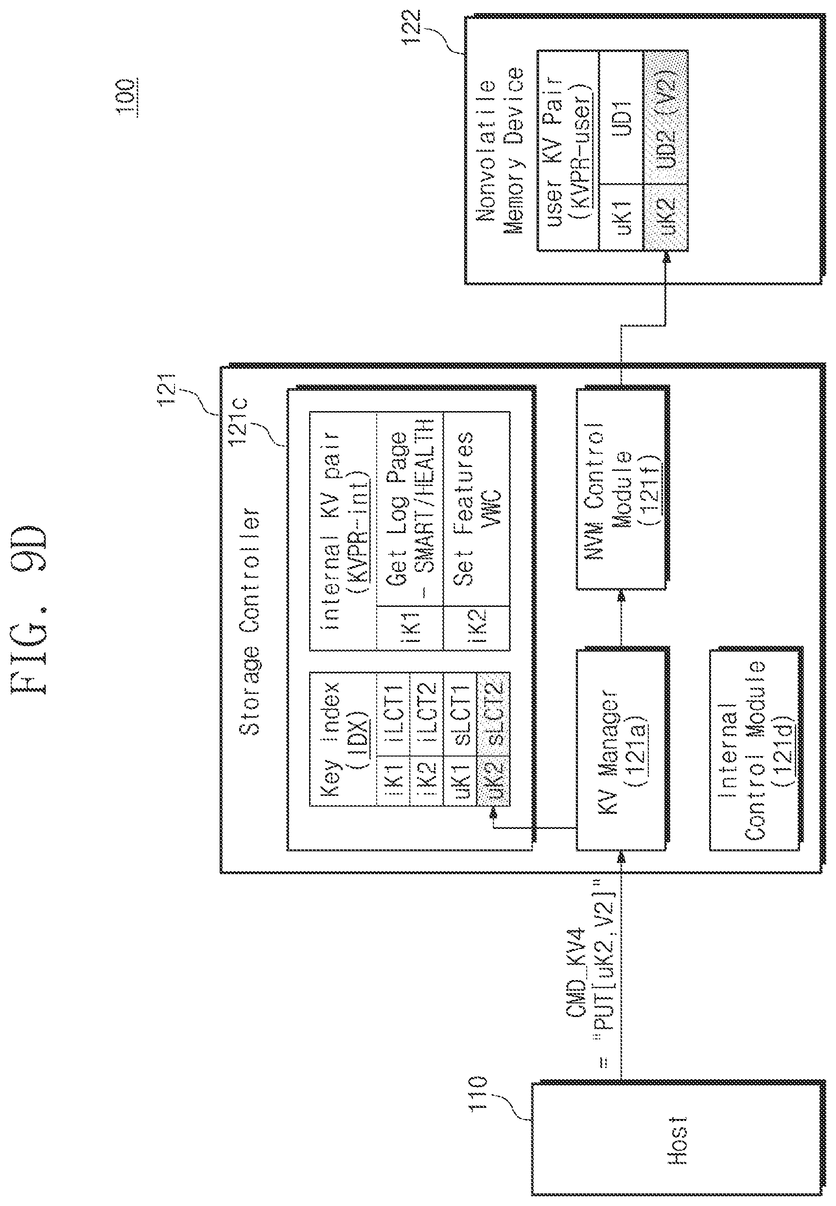 Patent US11775183 Figure 14 – Storage device and operation method thereof