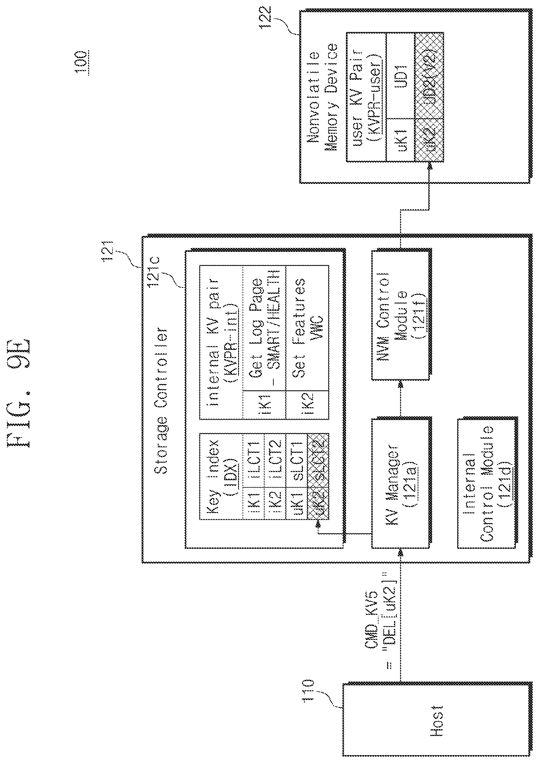 Patent US11775183 Figure 15 – Storage device and operation method thereof
