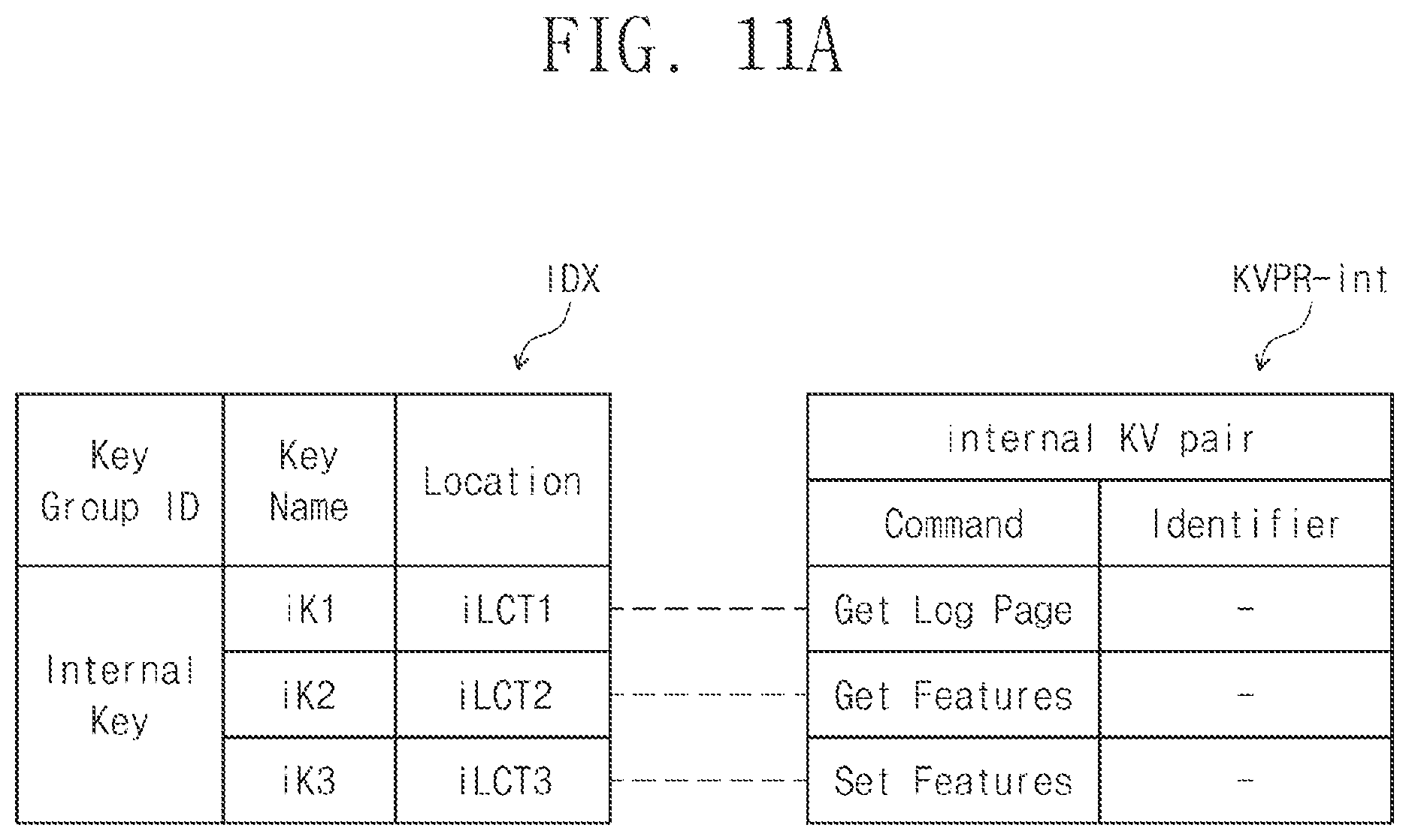 Patent US11775183 Figure 17 – Storage device and operation method thereof