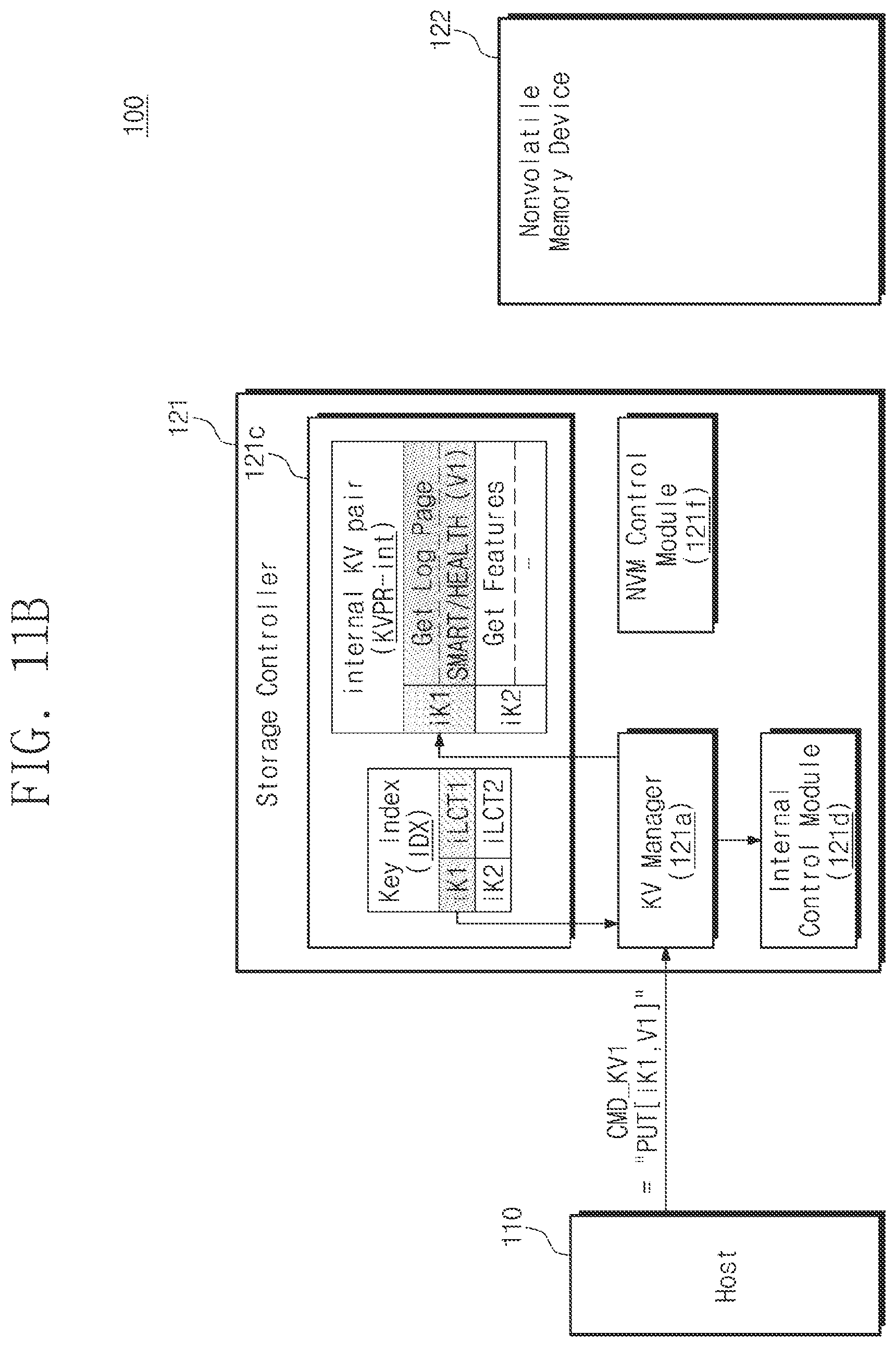 Patent US11775183 Figure 18 – Storage device and operation method thereof