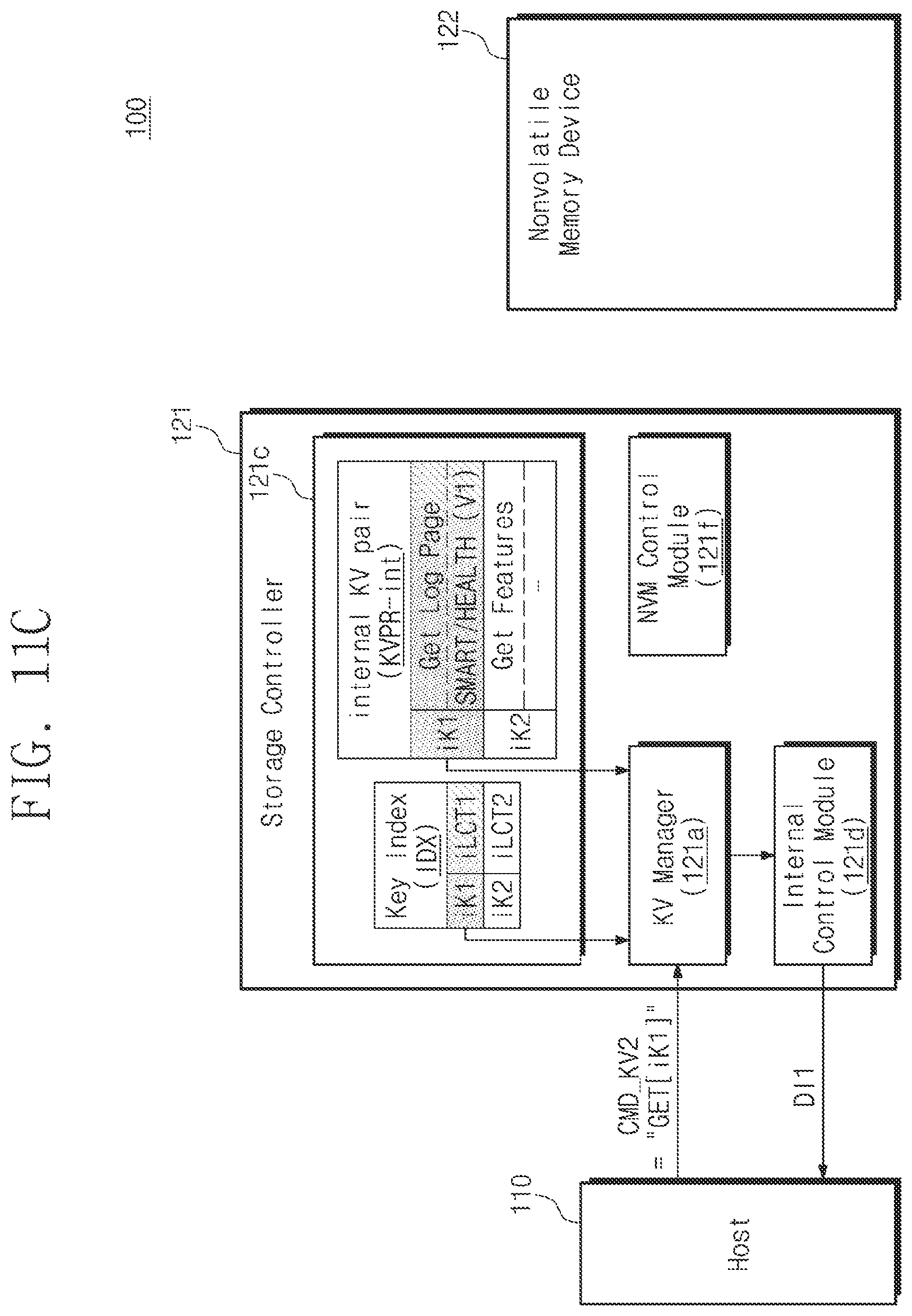 Patent US11775183 Figure 19 – Storage device and operation method thereof