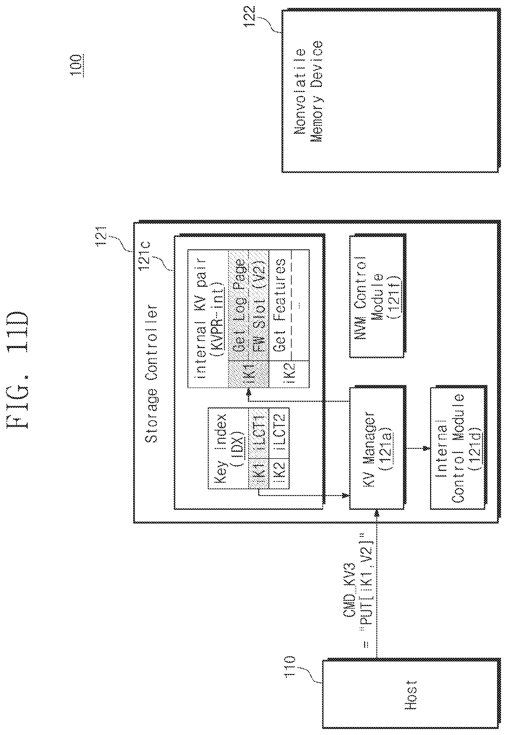 Patent US11775183 Figure 20 – Storage device and operation method thereof