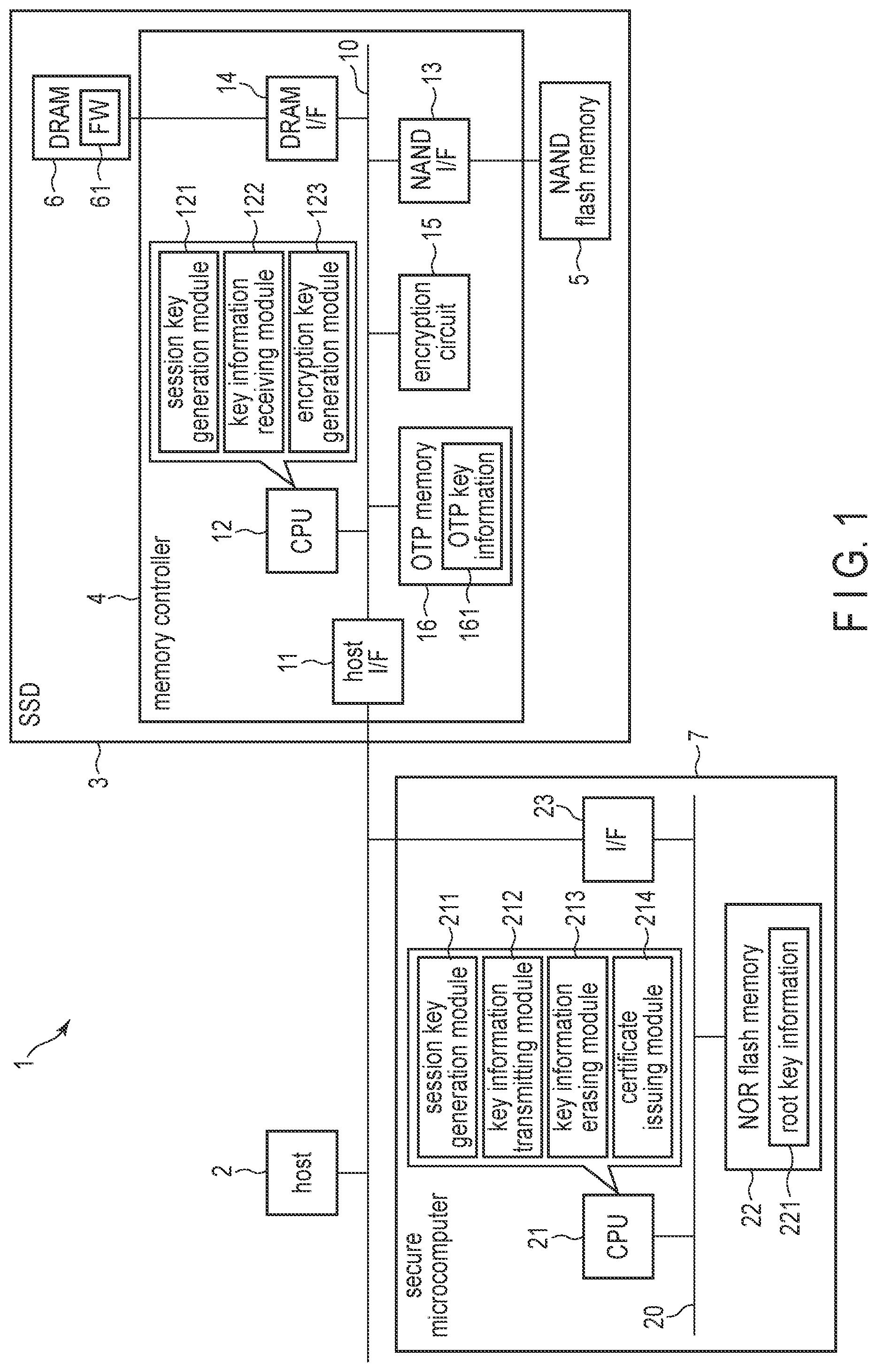 Patent US11775184 Figure 1 – Memory system, information processing apparatus, and information processing system