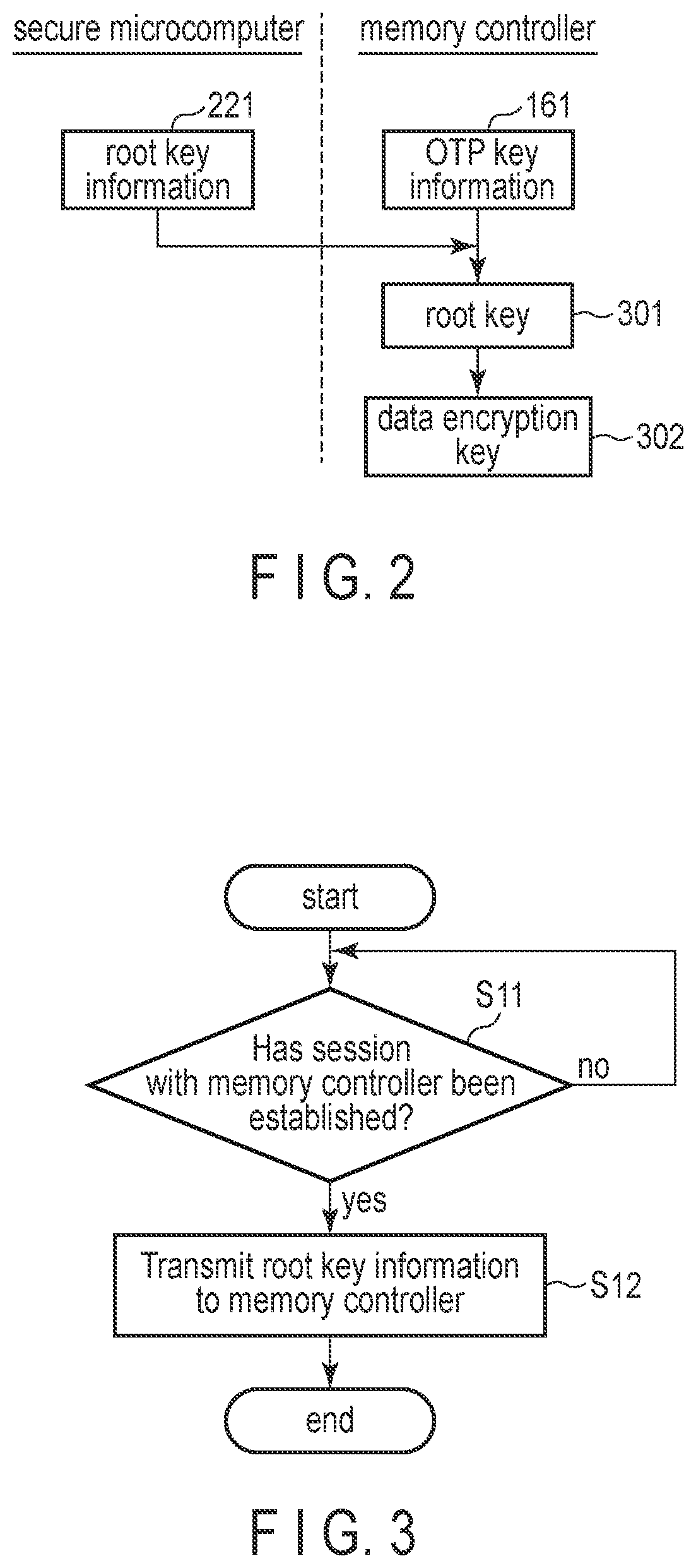 Patent US11775184 Figure 2 – Memory system, information processing apparatus, and information processing system