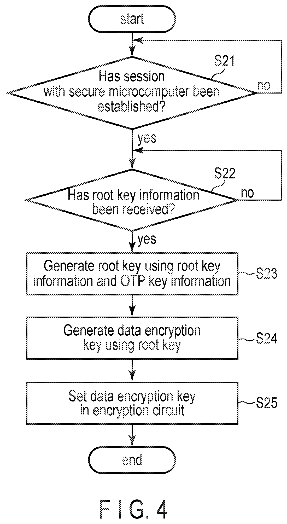 Patent US11775184 Figure 3 – Memory system, information processing apparatus, and information processing system