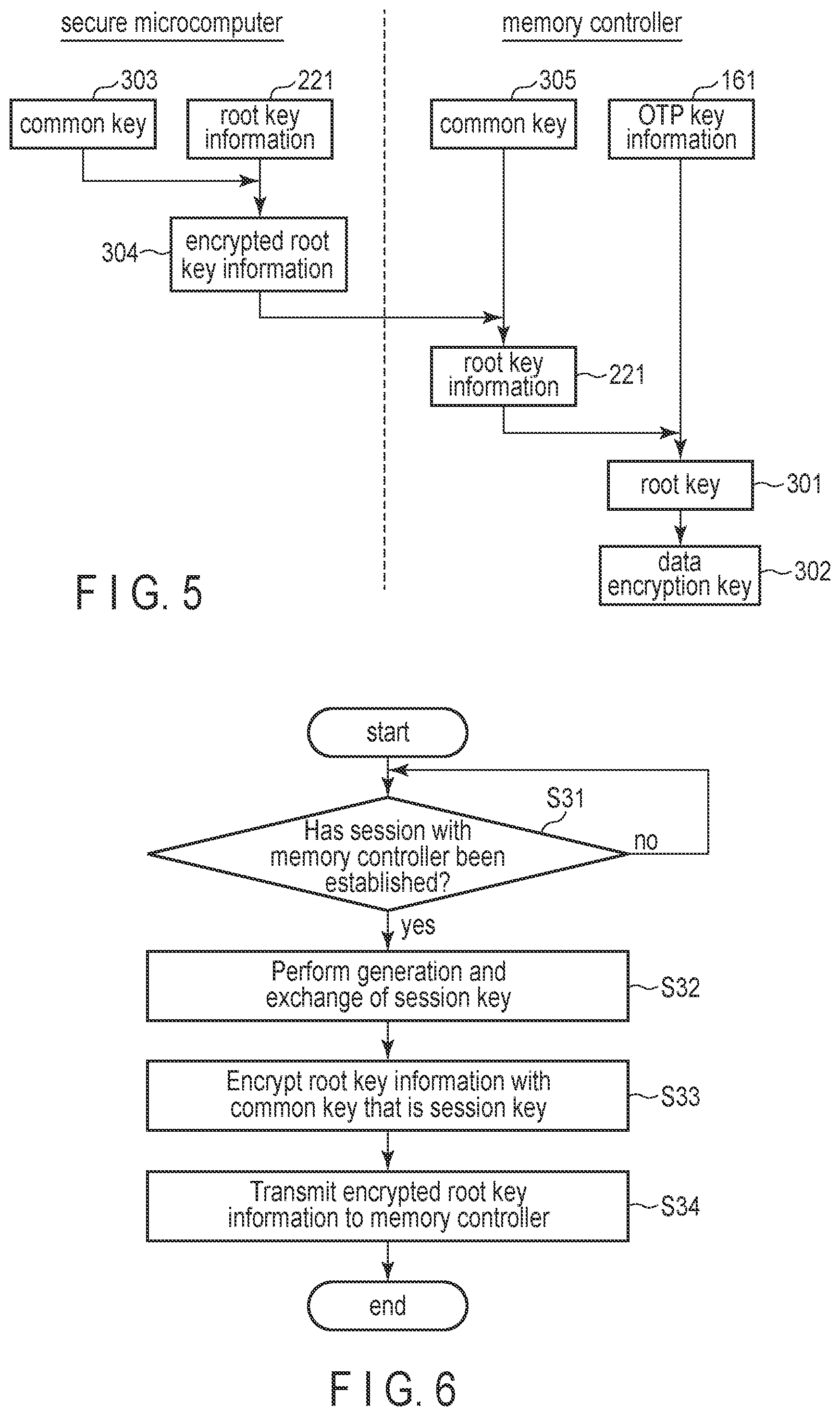 Patent US11775184 Figure 4 – Memory system, information processing apparatus, and information processing system