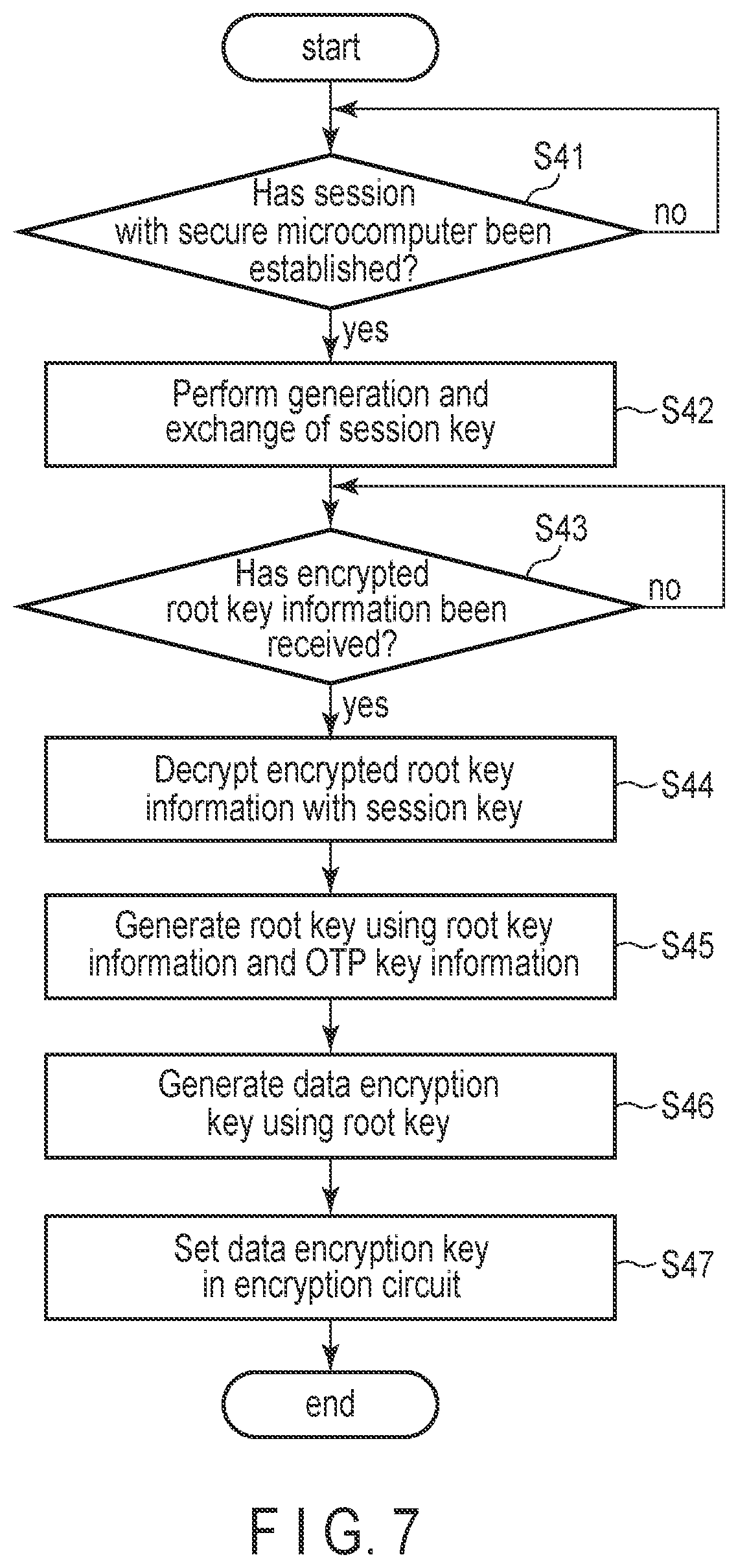 Patent US11775184 Figure 5 – Memory system, information processing apparatus, and information processing system