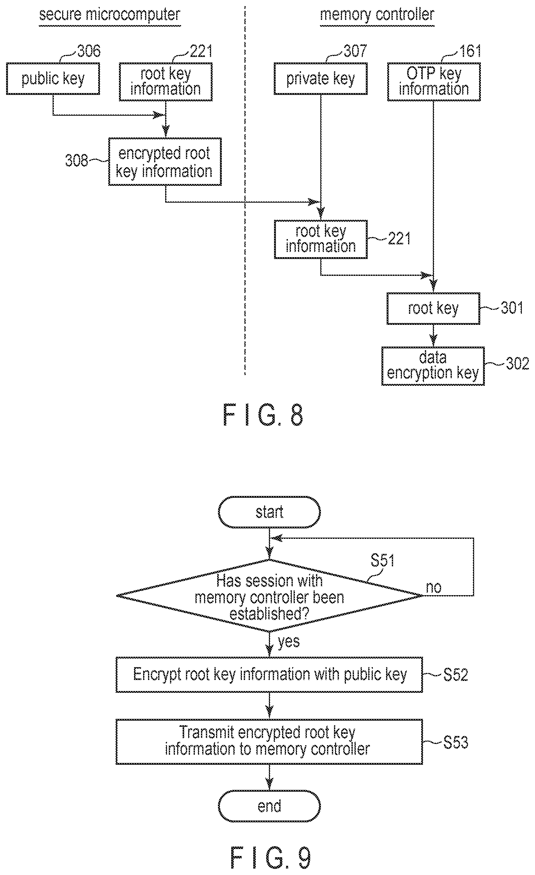 Patent US11775184 Figure 6 – Memory system, information processing apparatus, and information processing system