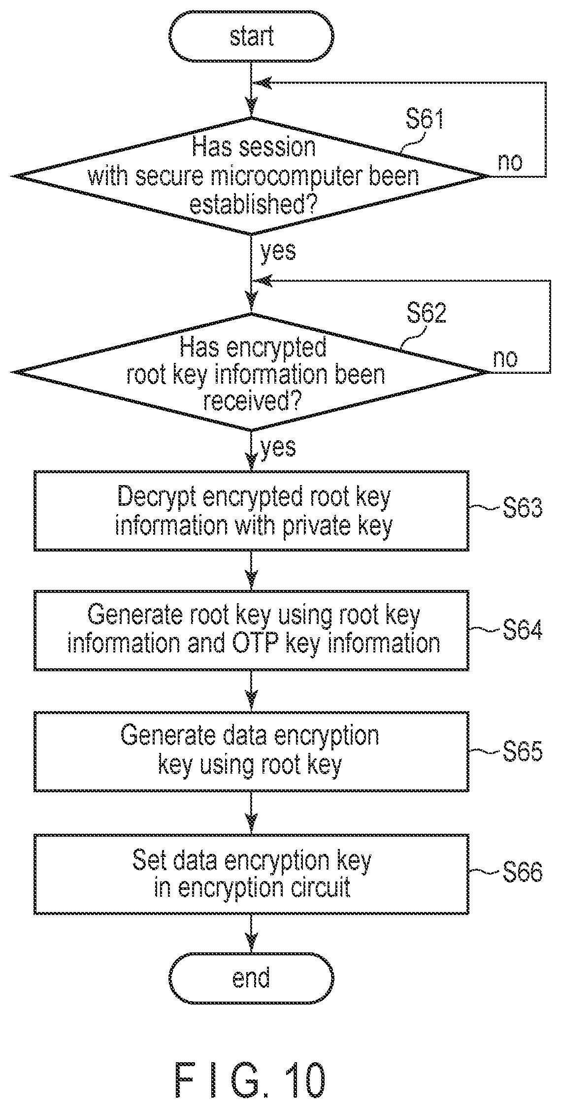 Patent US11775184 Figure 7 – Memory system, information processing apparatus, and information processing system