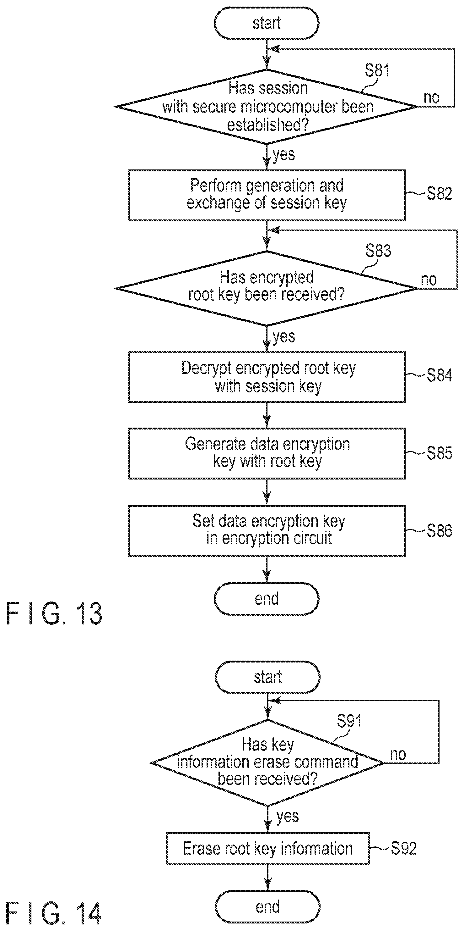 Patent US11775184 Figure 9 – Memory system, information processing apparatus, and information processing system