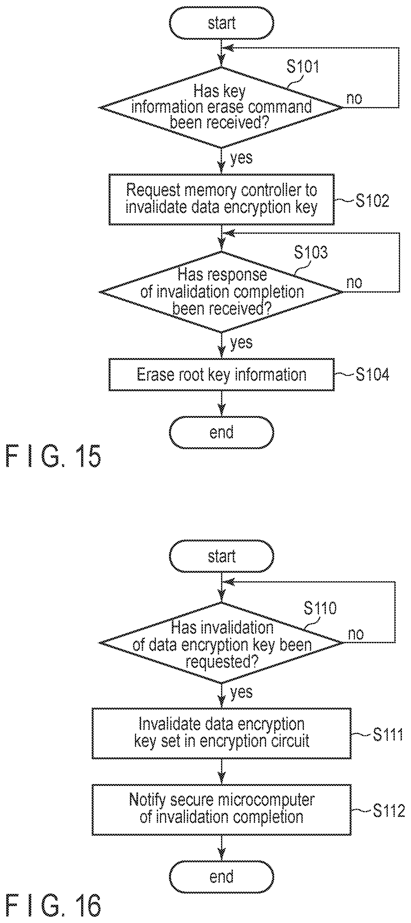 Patent US11775184 Figure 10 – Memory system, information processing apparatus, and information processing system