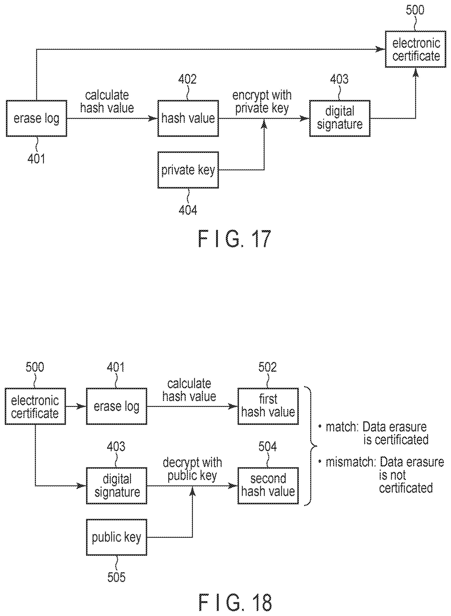 Patent US11775184 Figure 11 – Memory system, information processing apparatus, and information processing system