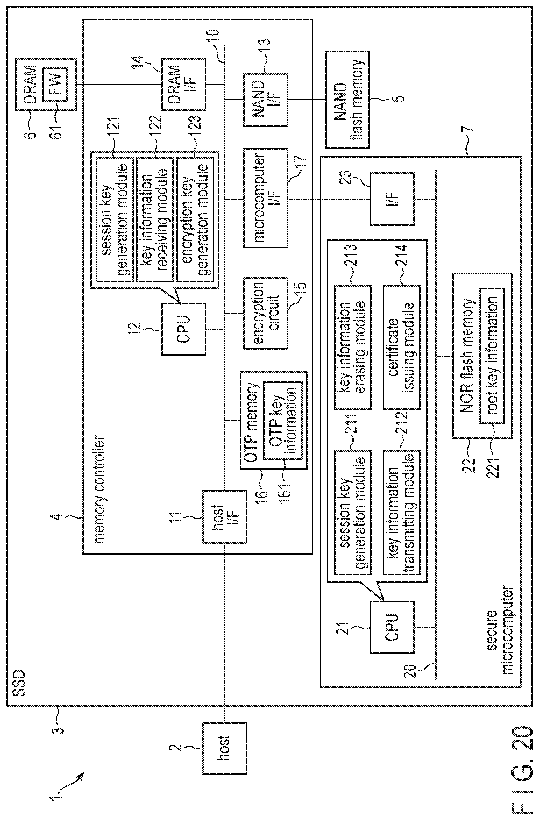 Patent US11775184 Figure 13 – Memory system, information processing apparatus, and information processing system