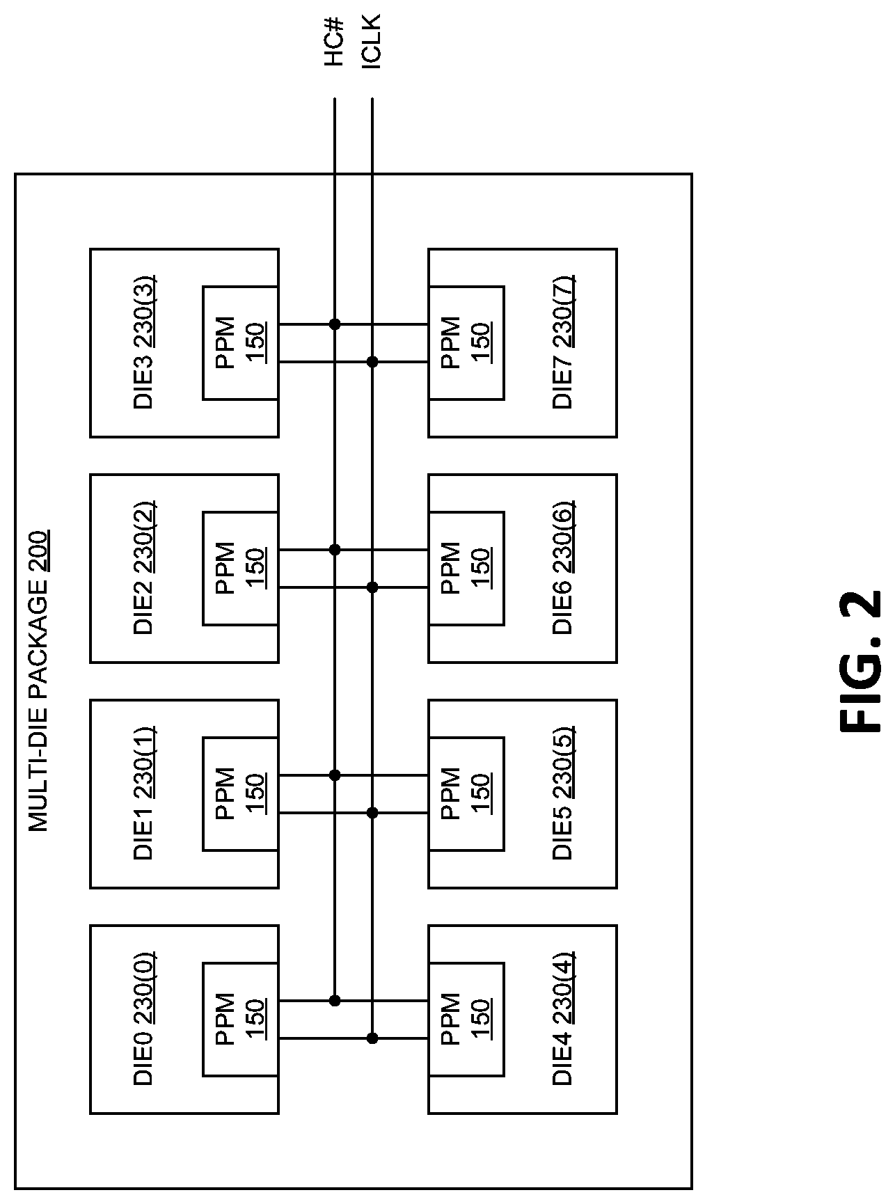 Patent US11775185 Figure 2 – Power budget arbitration for multiple concurrent access operations in a memory device