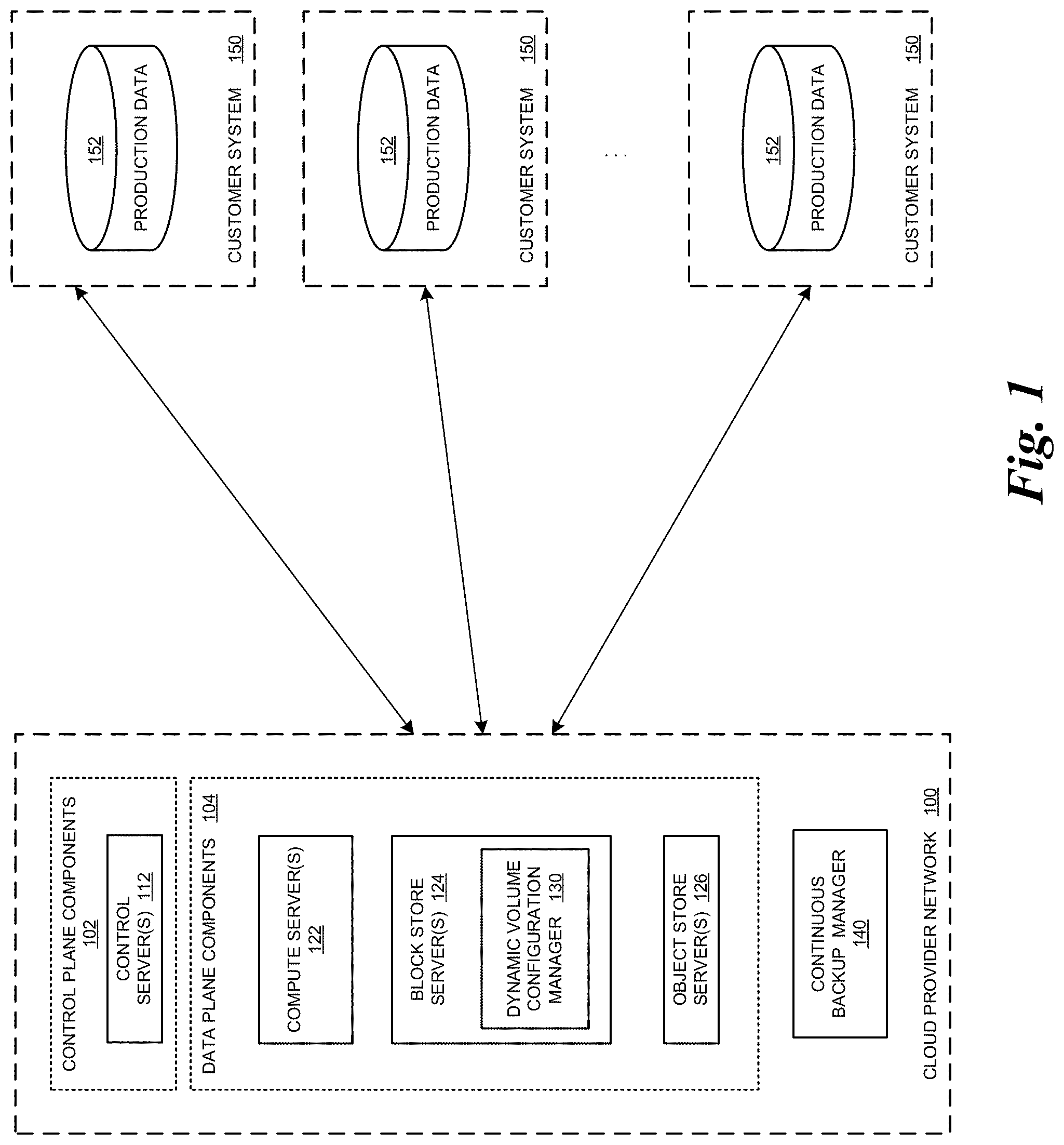 Patent US11775186 Figure 1 – Dynamic usage-metric-based configuration of storage volumes