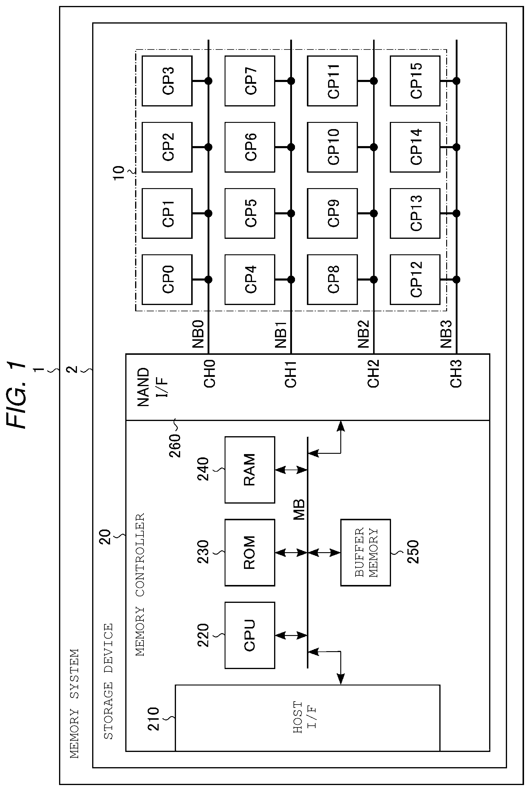 Patent US11775187 Figure 1 – Memory system and data management method including block allocation management