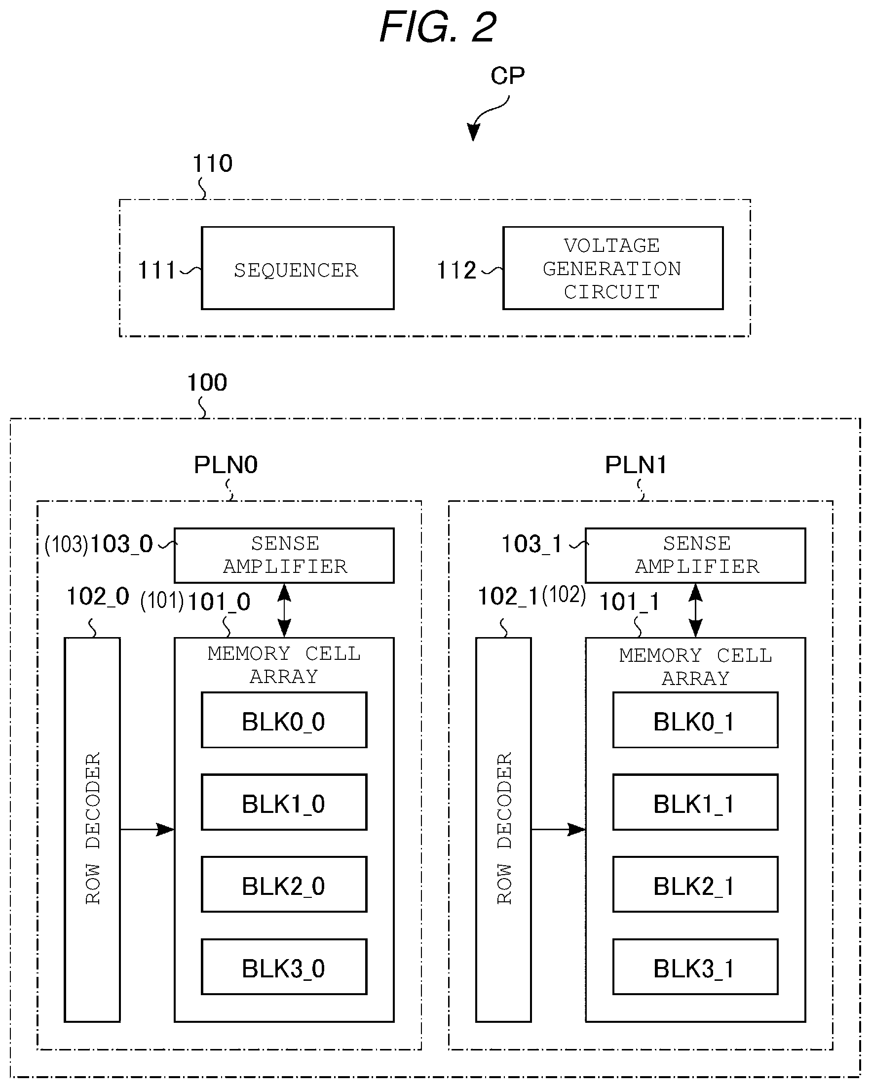 Patent US11775187 Figure 2 – Memory system and data management method including block allocation management