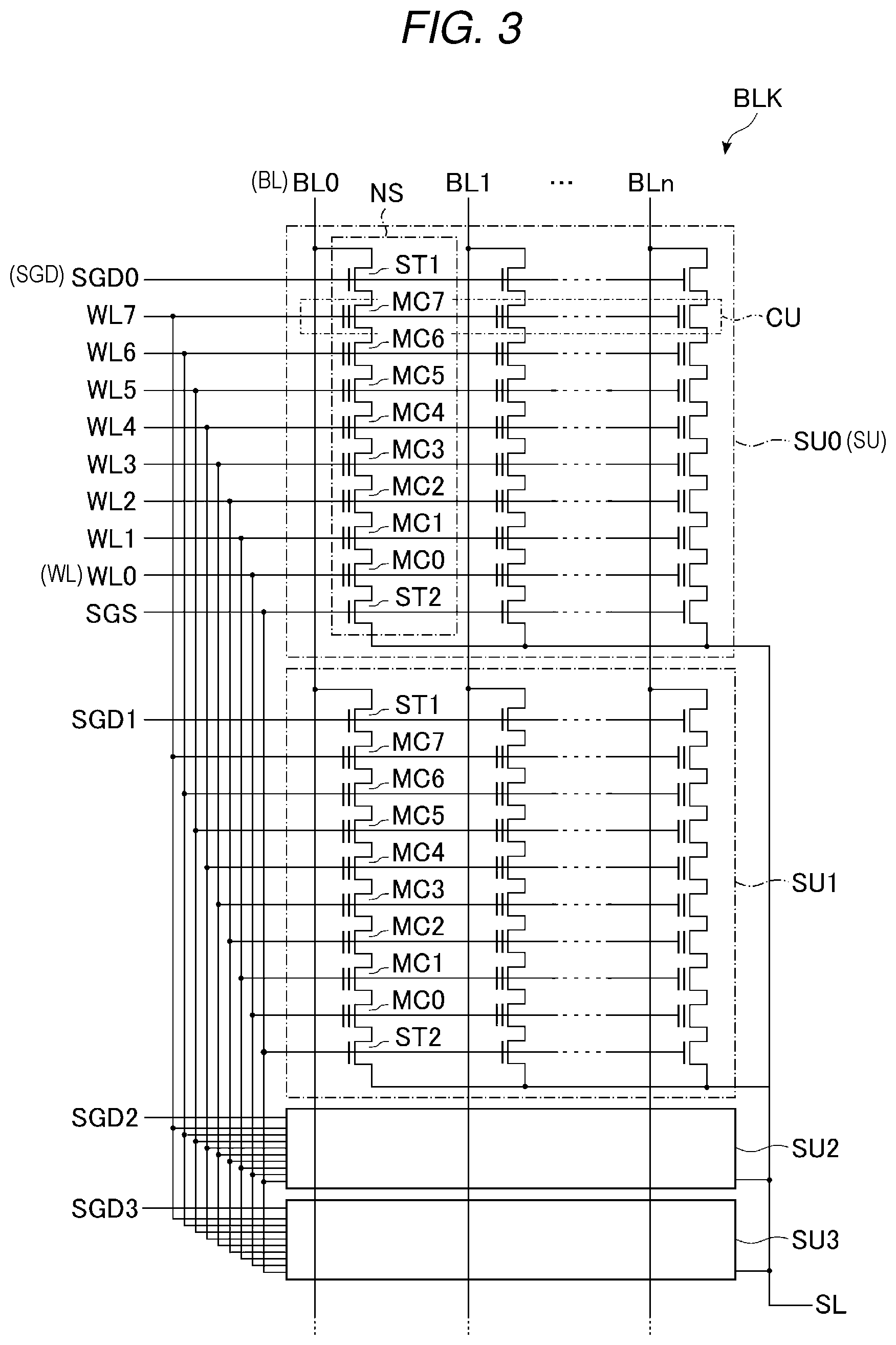 Patent US11775187 Figure 3 – Memory system and data management method including block allocation management