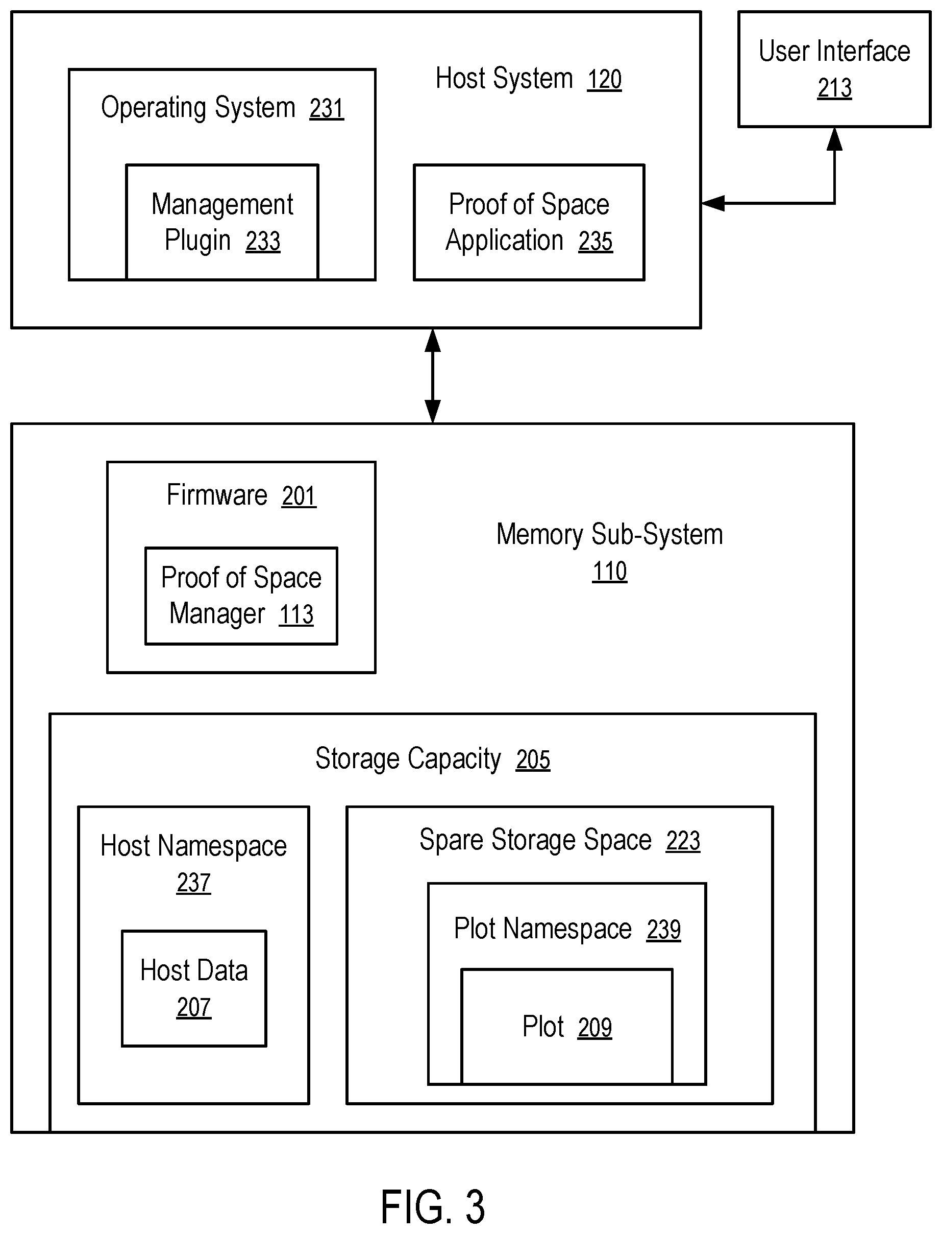 Patent US11775188 Figure 3 – Communications to reclaim storage space occupied by proof of space plots in solid state drives