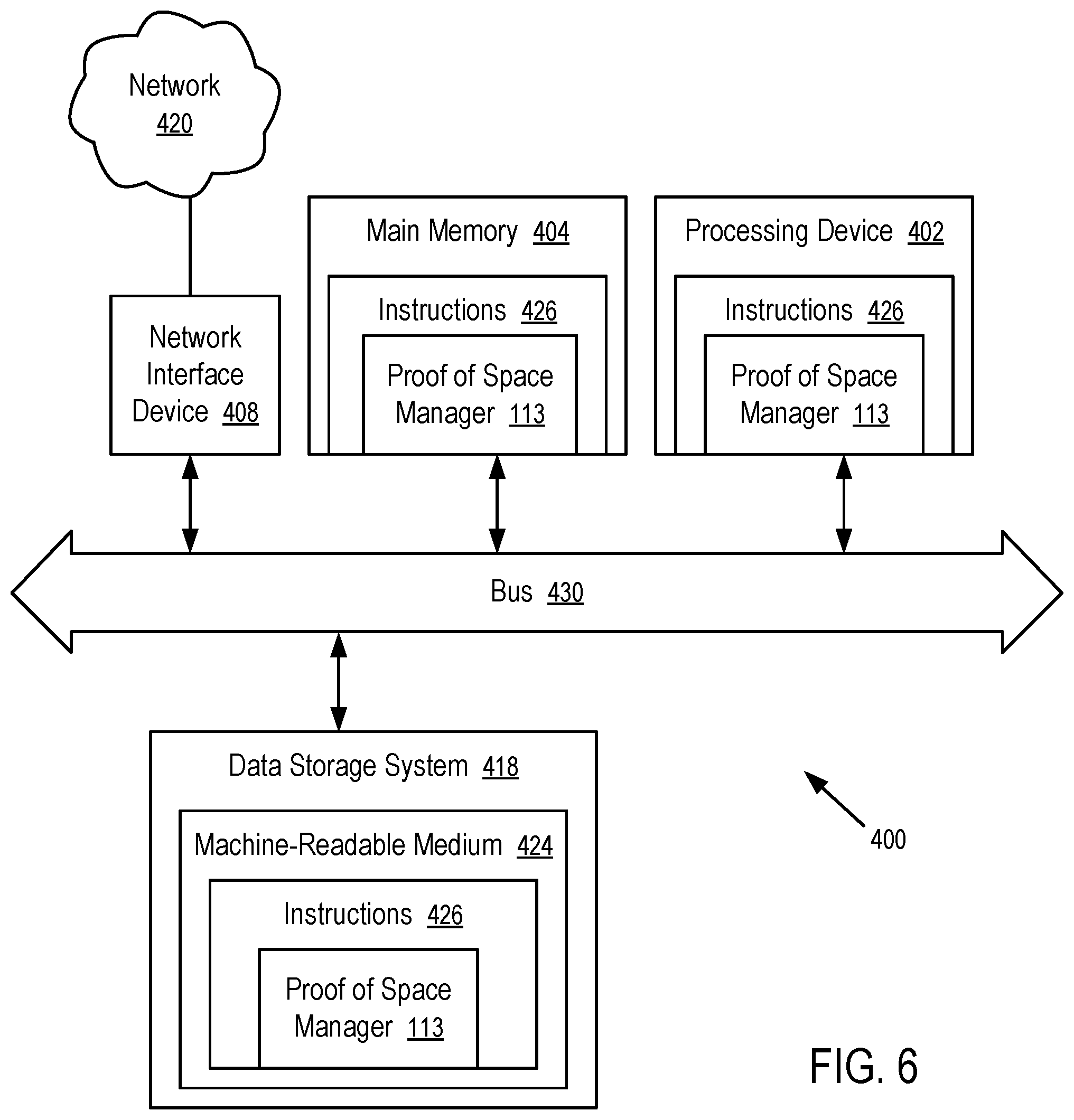 Patent US11775188 Figure 6 – Communications to reclaim storage space occupied by proof of space plots in solid state drives