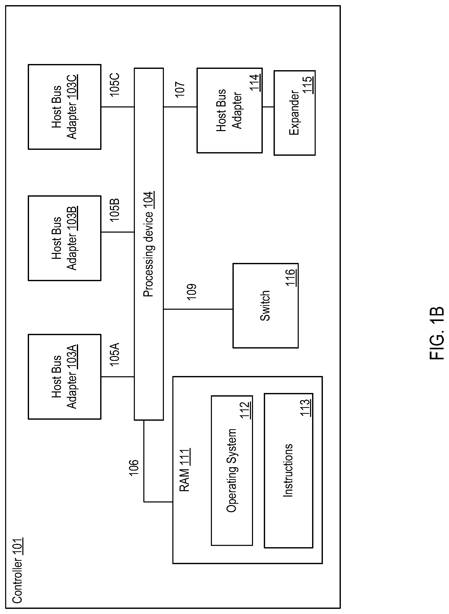 Patent US11775189 Figure 2 – Segment level heterogeneity