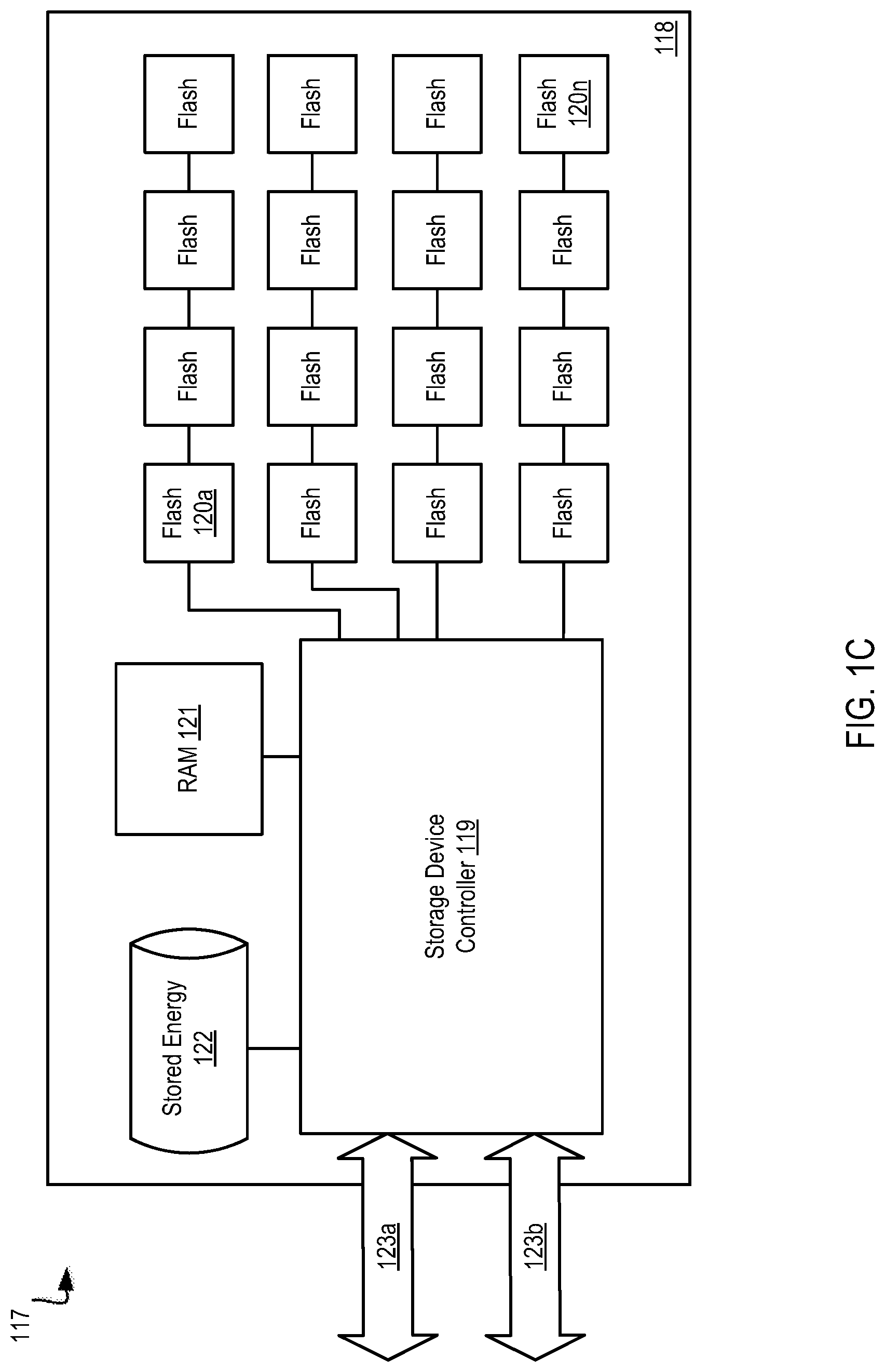 Patent US11775189 Figure 3 – Segment level heterogeneity